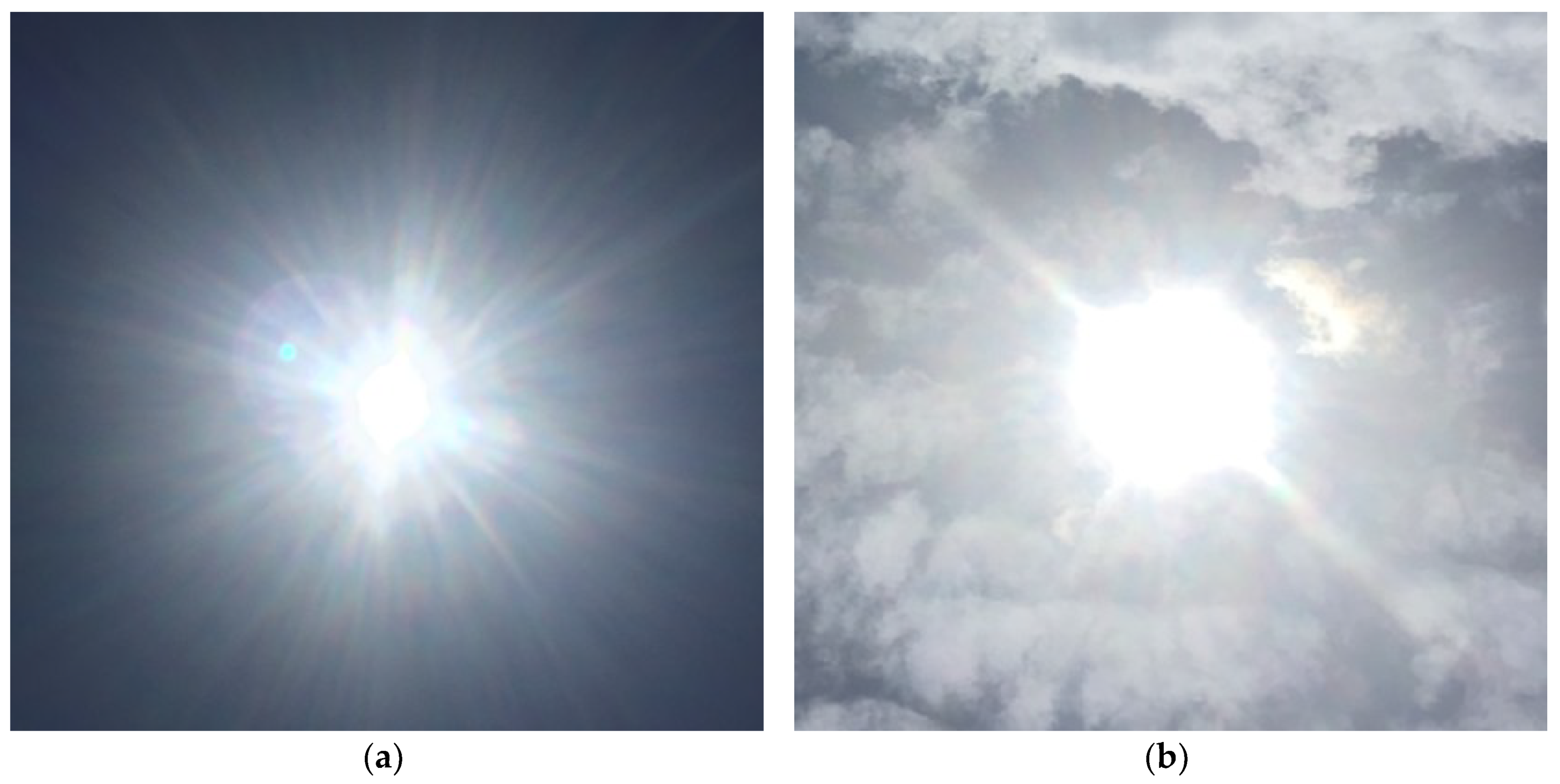 Sensors | Free Full-Text | A Low-Cost, Stand-Alone Sensory Platform for  Monitoring Extreme Solar Overirradiance Events