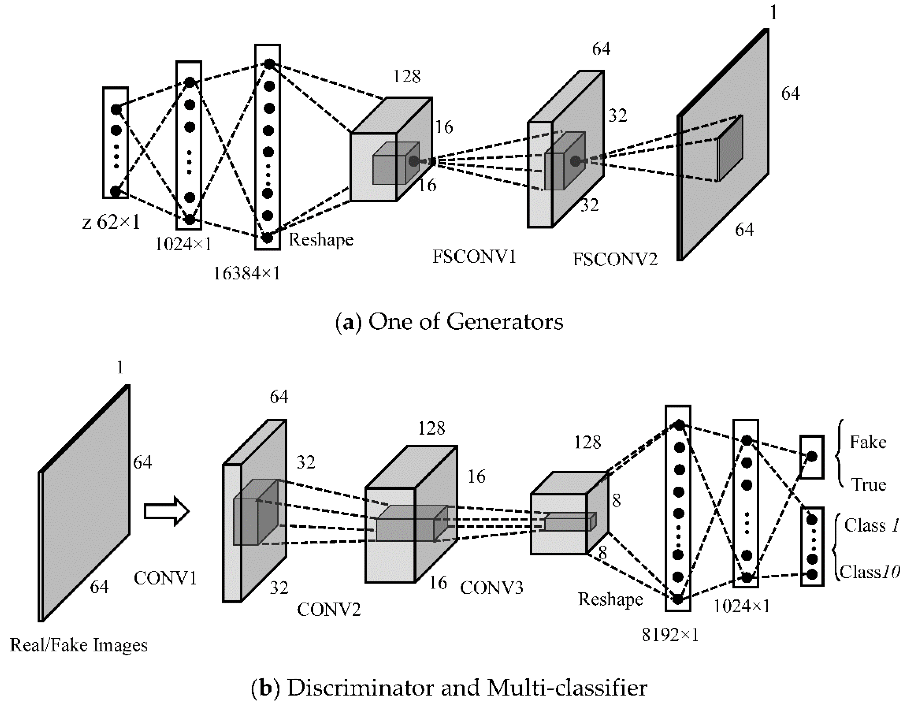 Sensors 18 02706 g003 Sensors 18 02706 g003