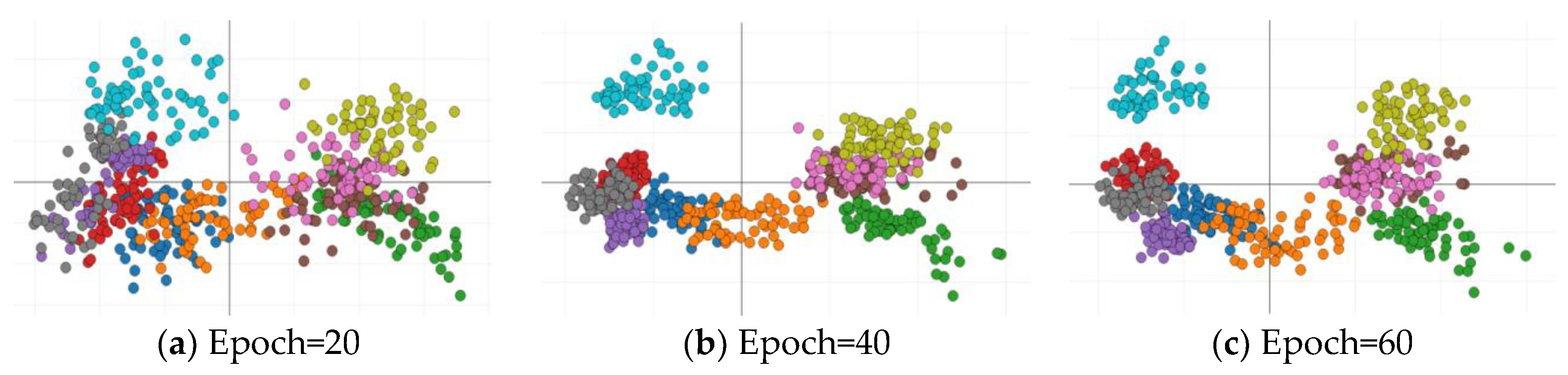 Sensors 18 02706 g006 Sensors 18 02706 g006