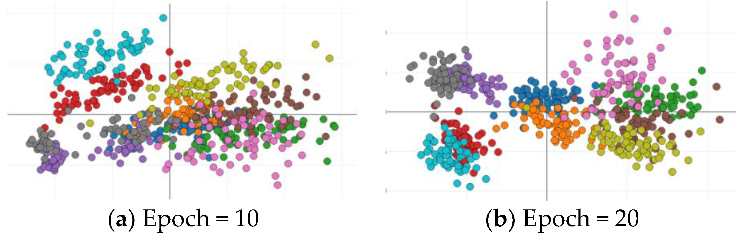 Sensors 18 02706 g007 Sensors 18 02706 g007