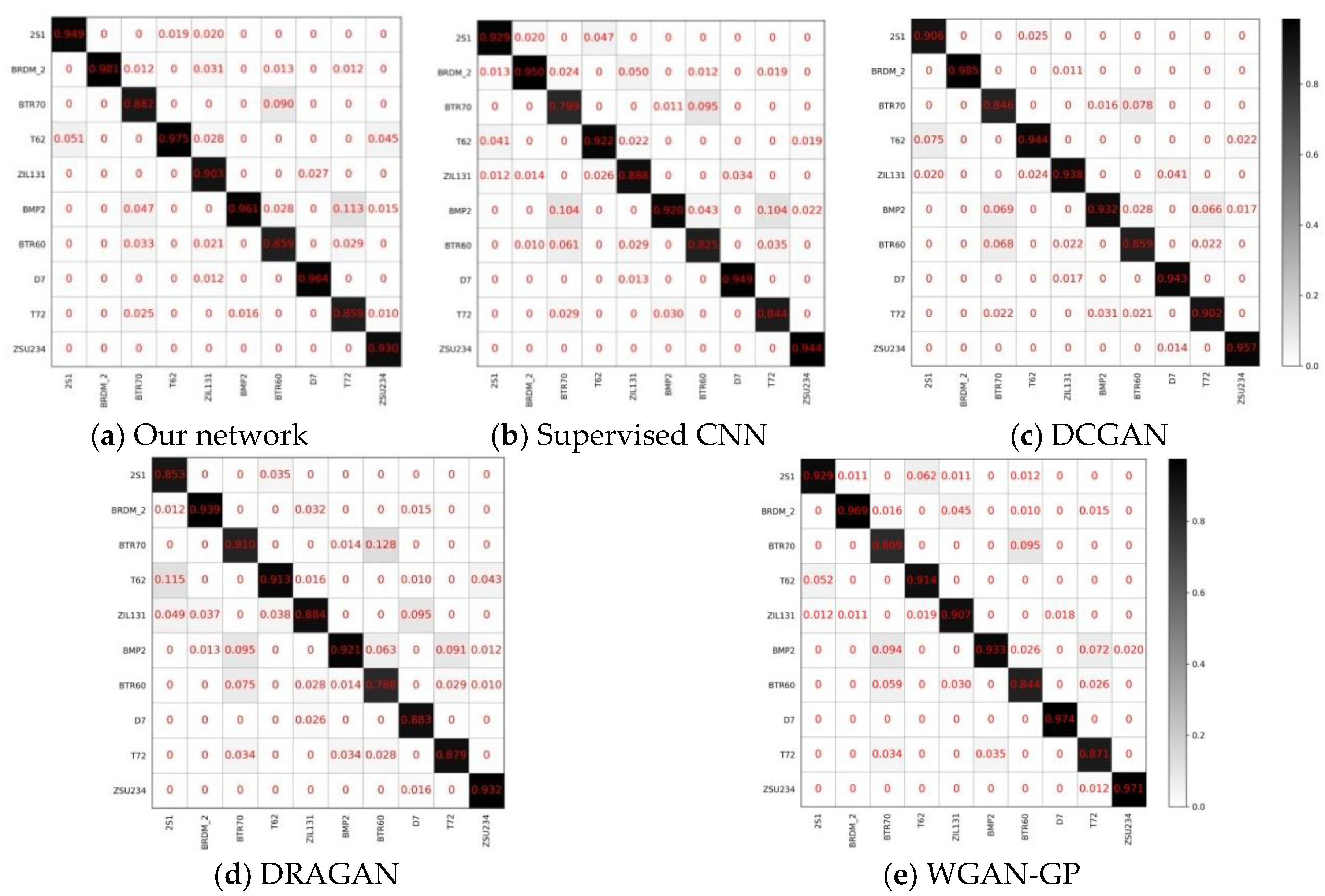 Sensors 18 02706 g009 Sensors 18 02706 g009