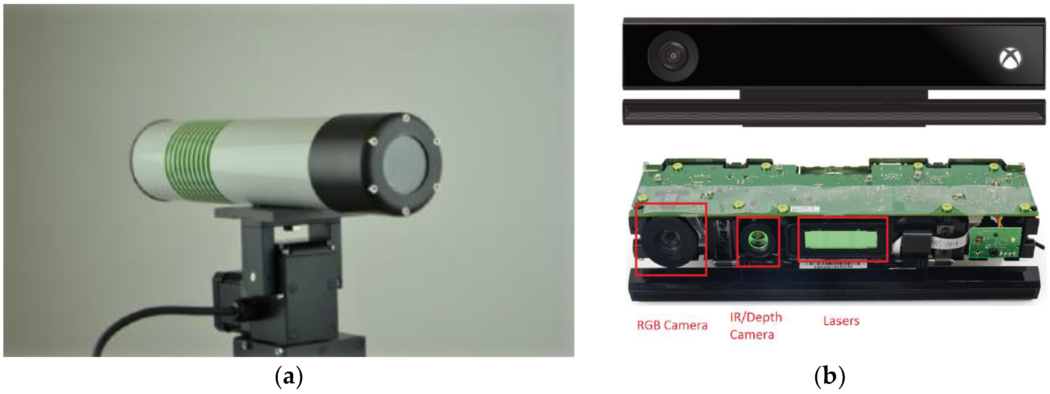 Sensors 18 02711 g001