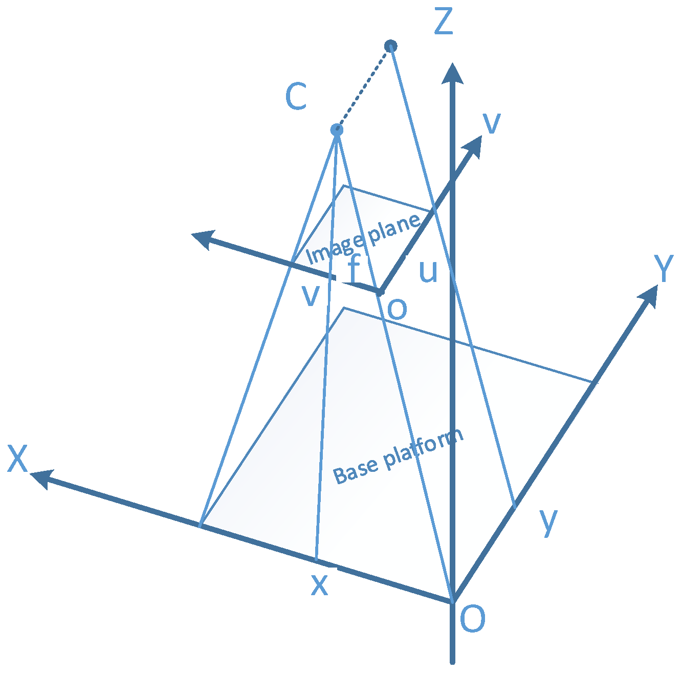 Sensors 18 02711 g004
