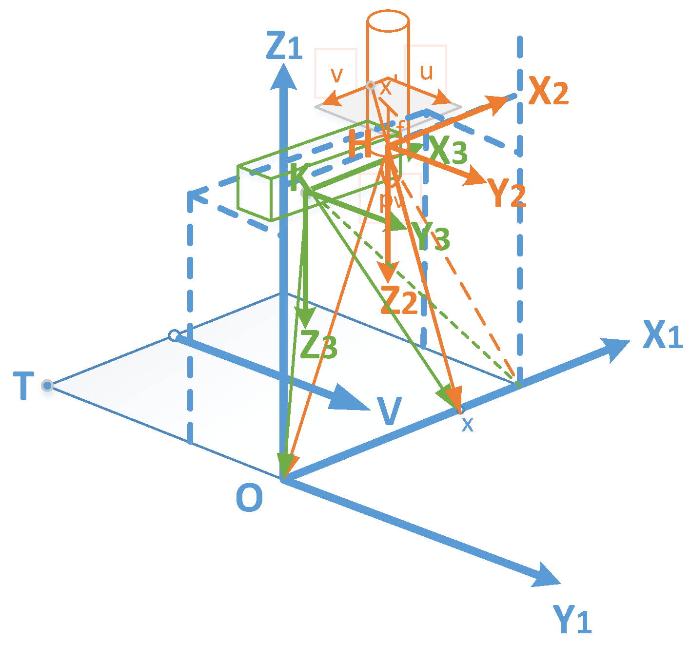 Sensors 18 02711 g005