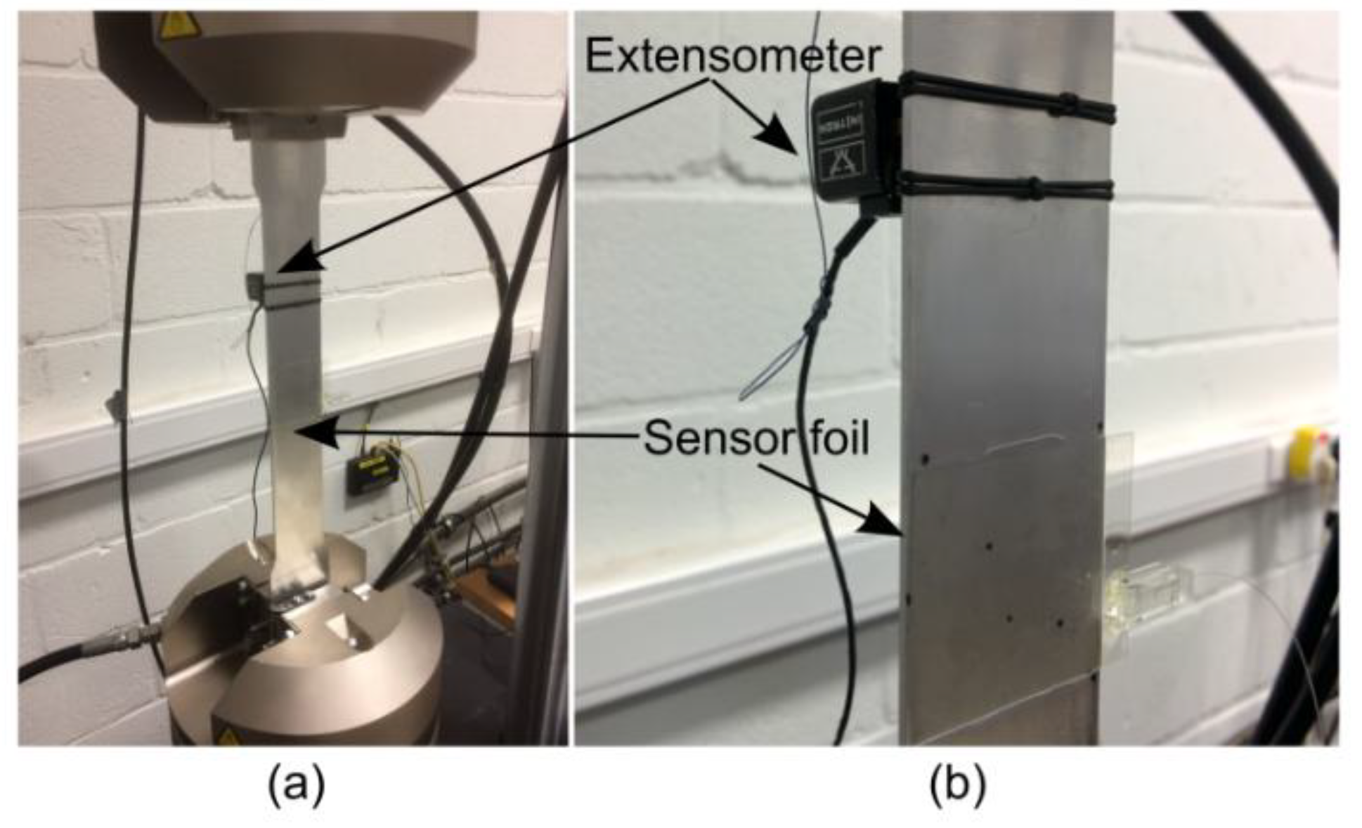 Sensors 18 02717 g005