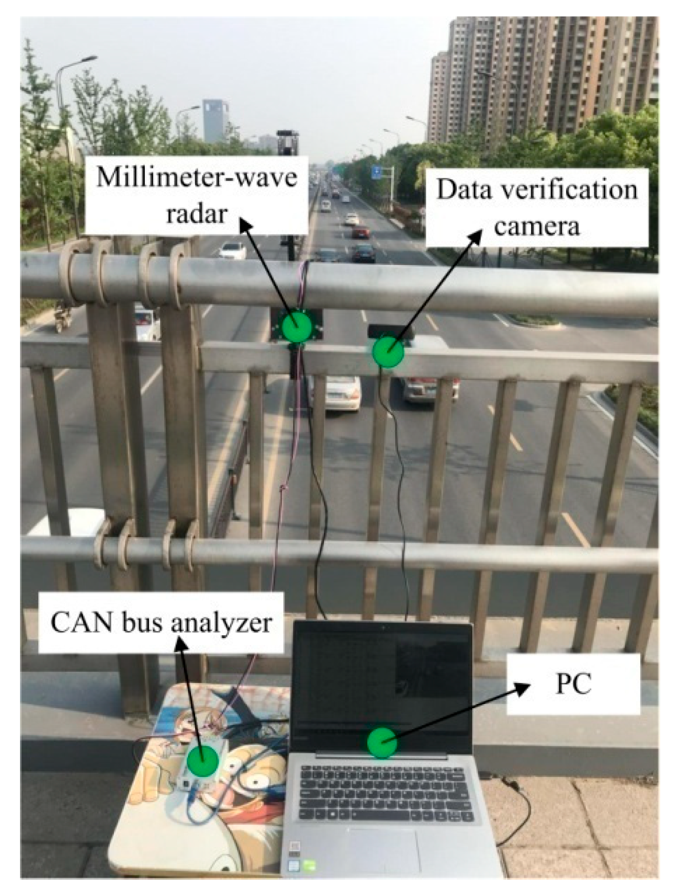 Sensors 18 02756 g001
