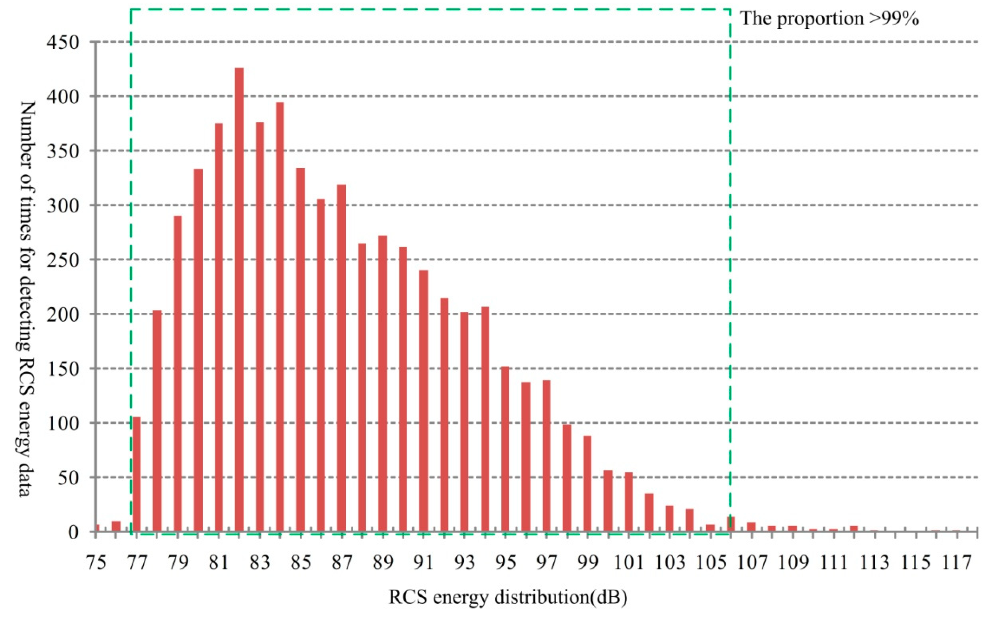 Sensors 18 02756 g008