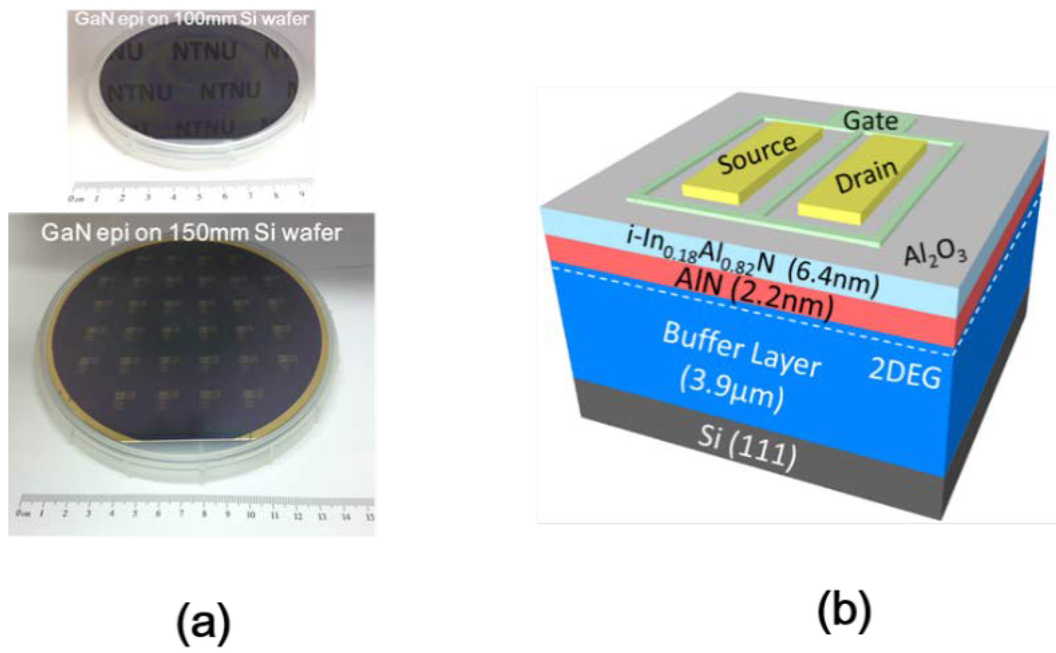Sensors 18 02795 g001