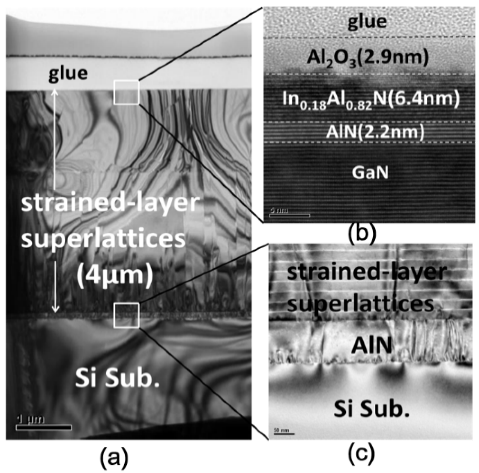 Sensors 18 02795 g002