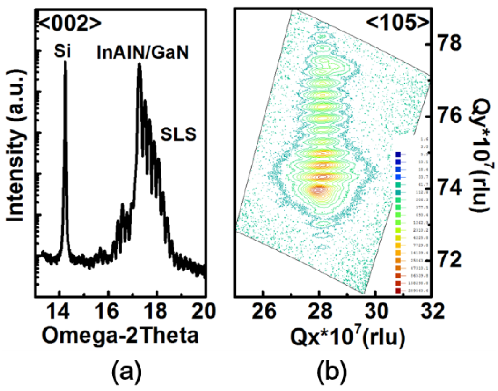 Sensors 18 02795 g003