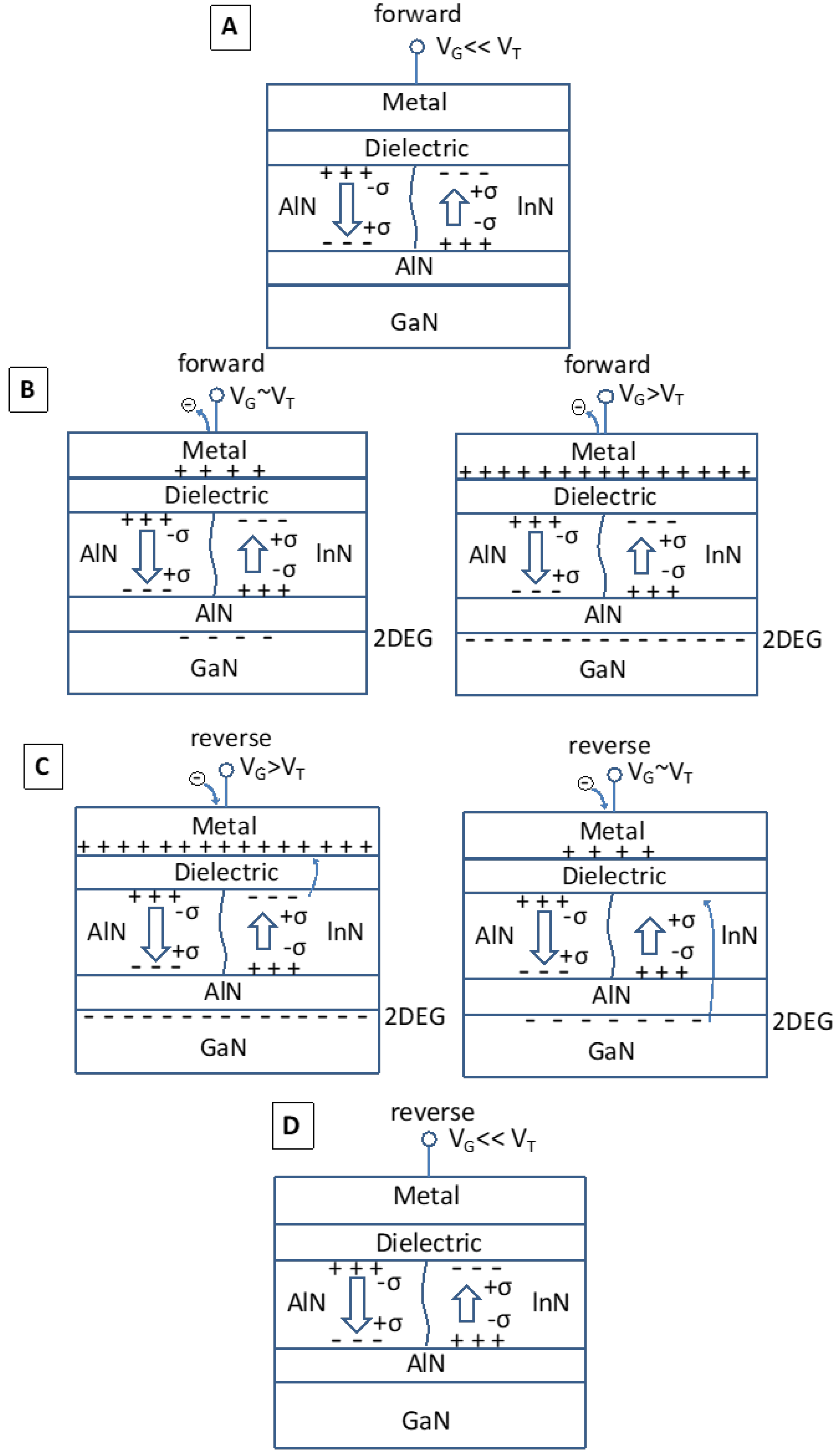 Sensors 18 02795 g005