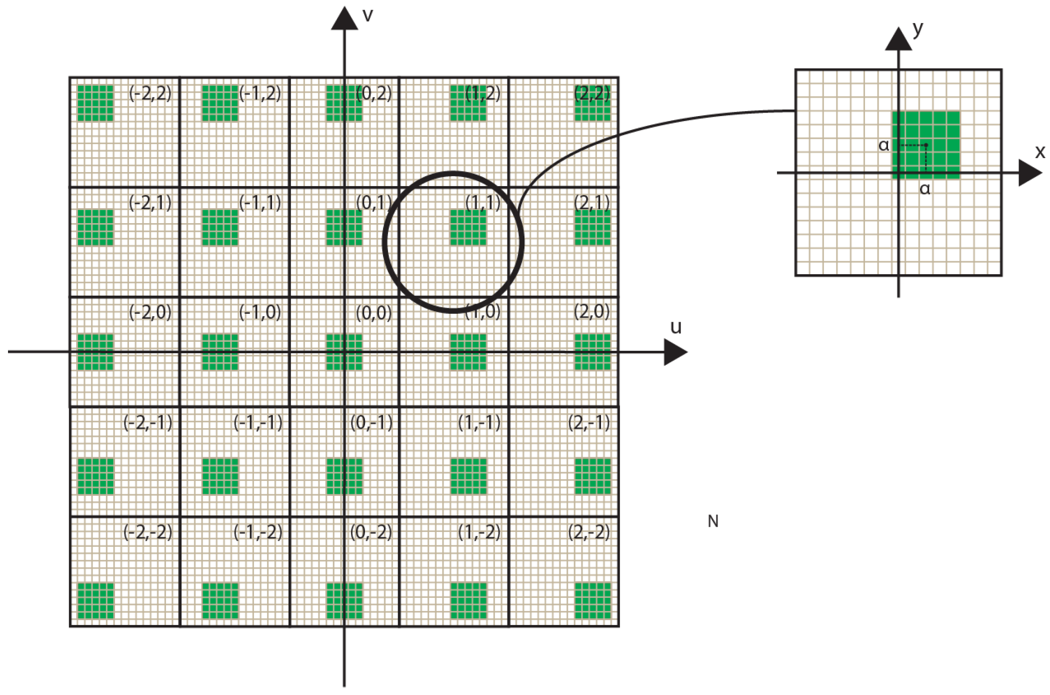 Sensors 18 02805 g002