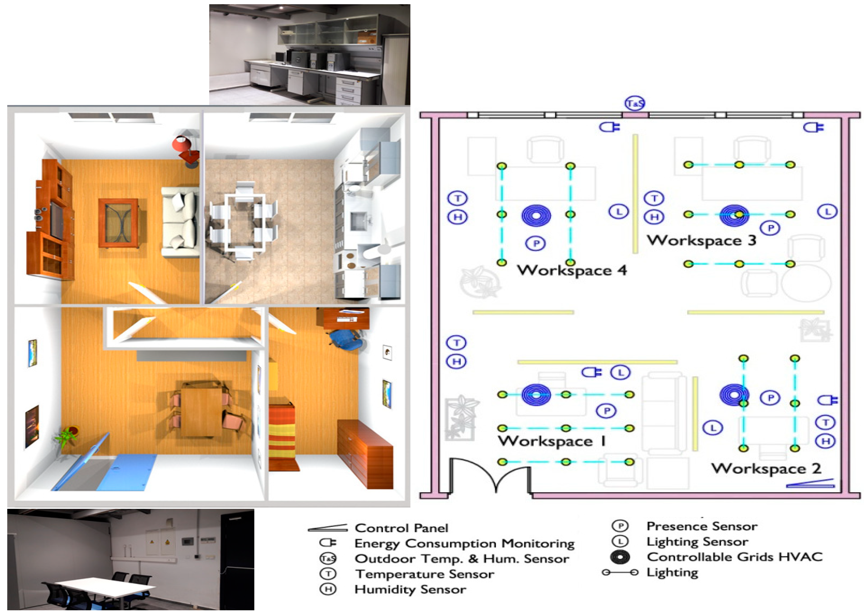 Test and control house temperature sensor locations.