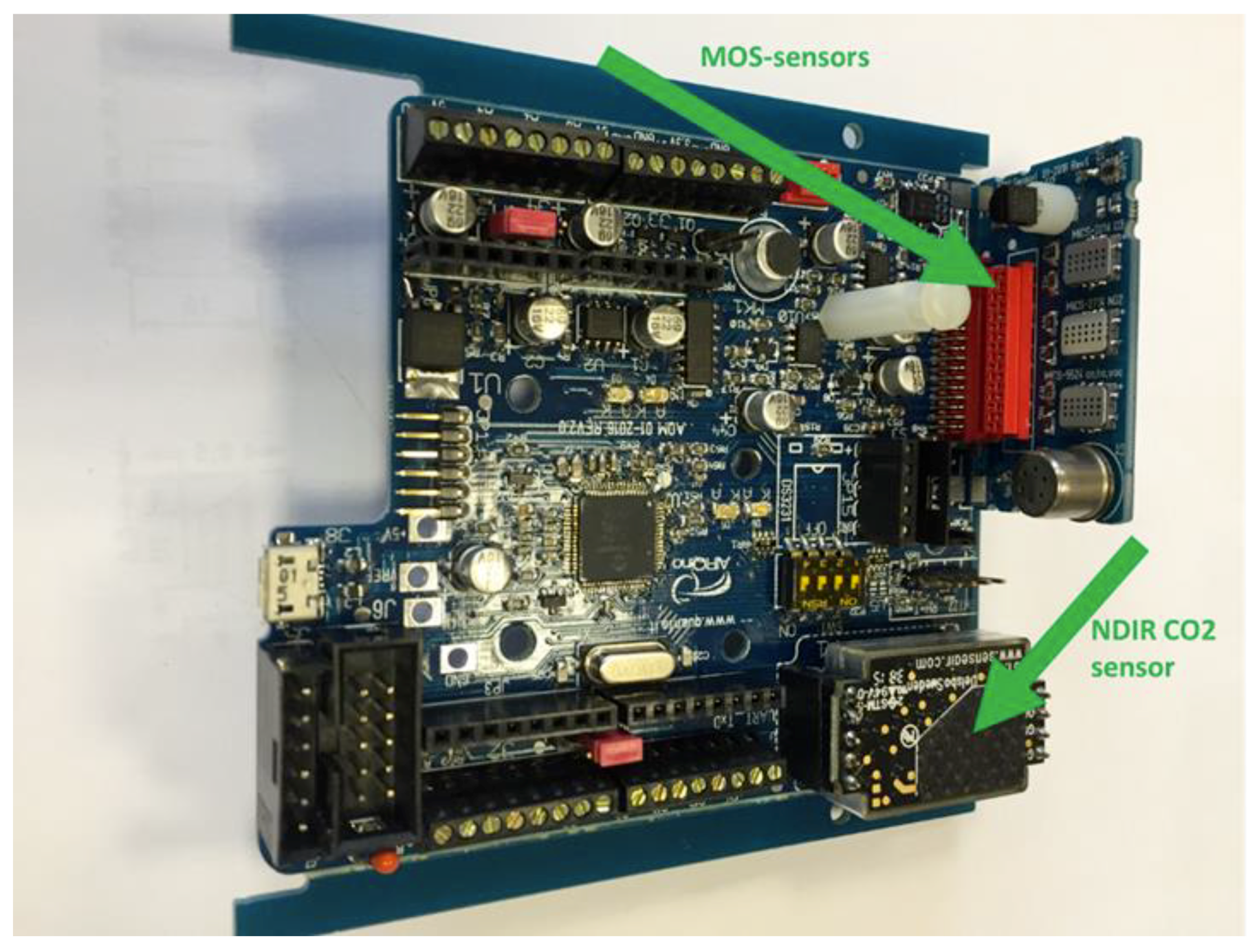 Sensors 18 02843 g002