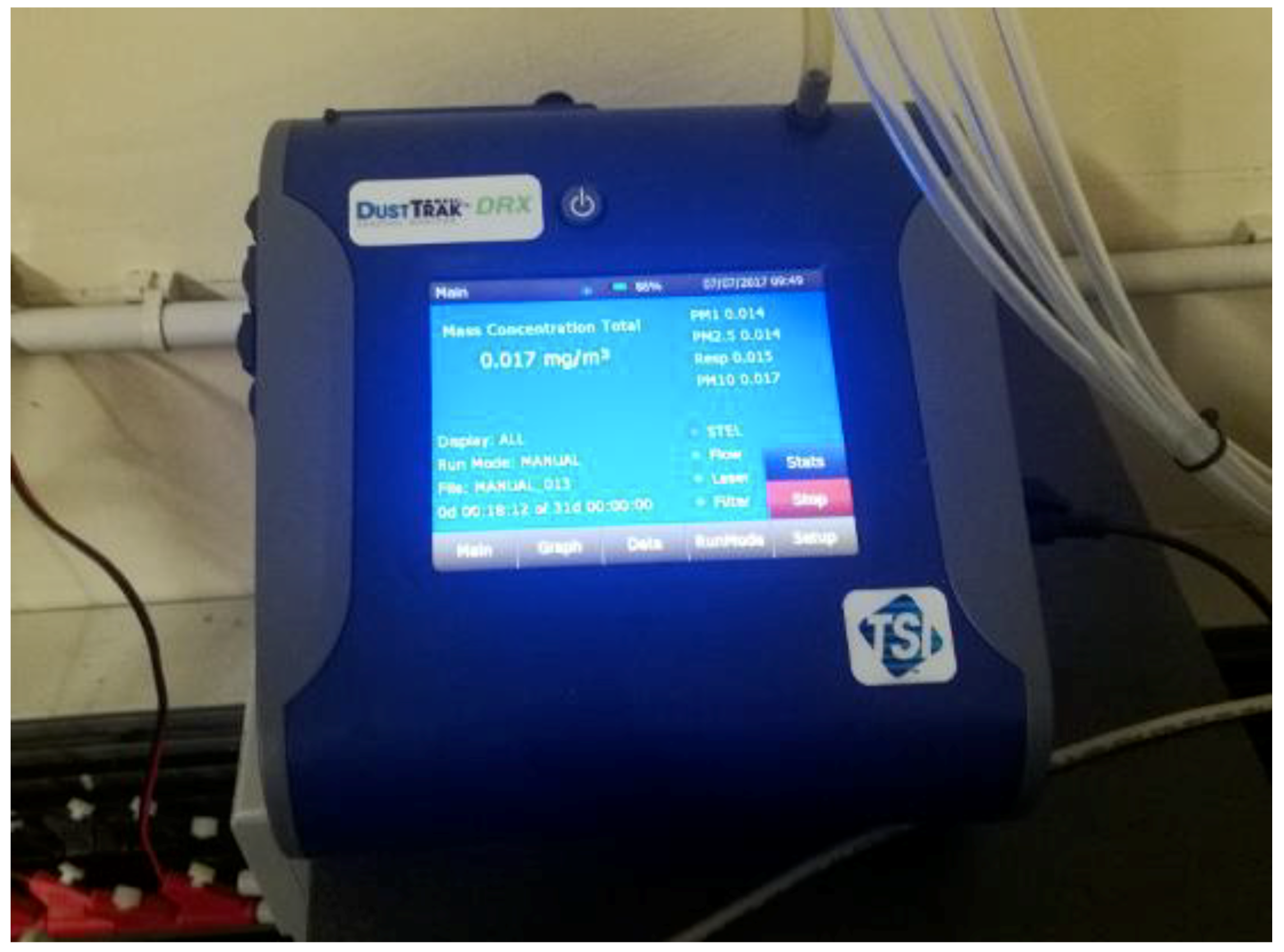 Sensors 18 02843 g003