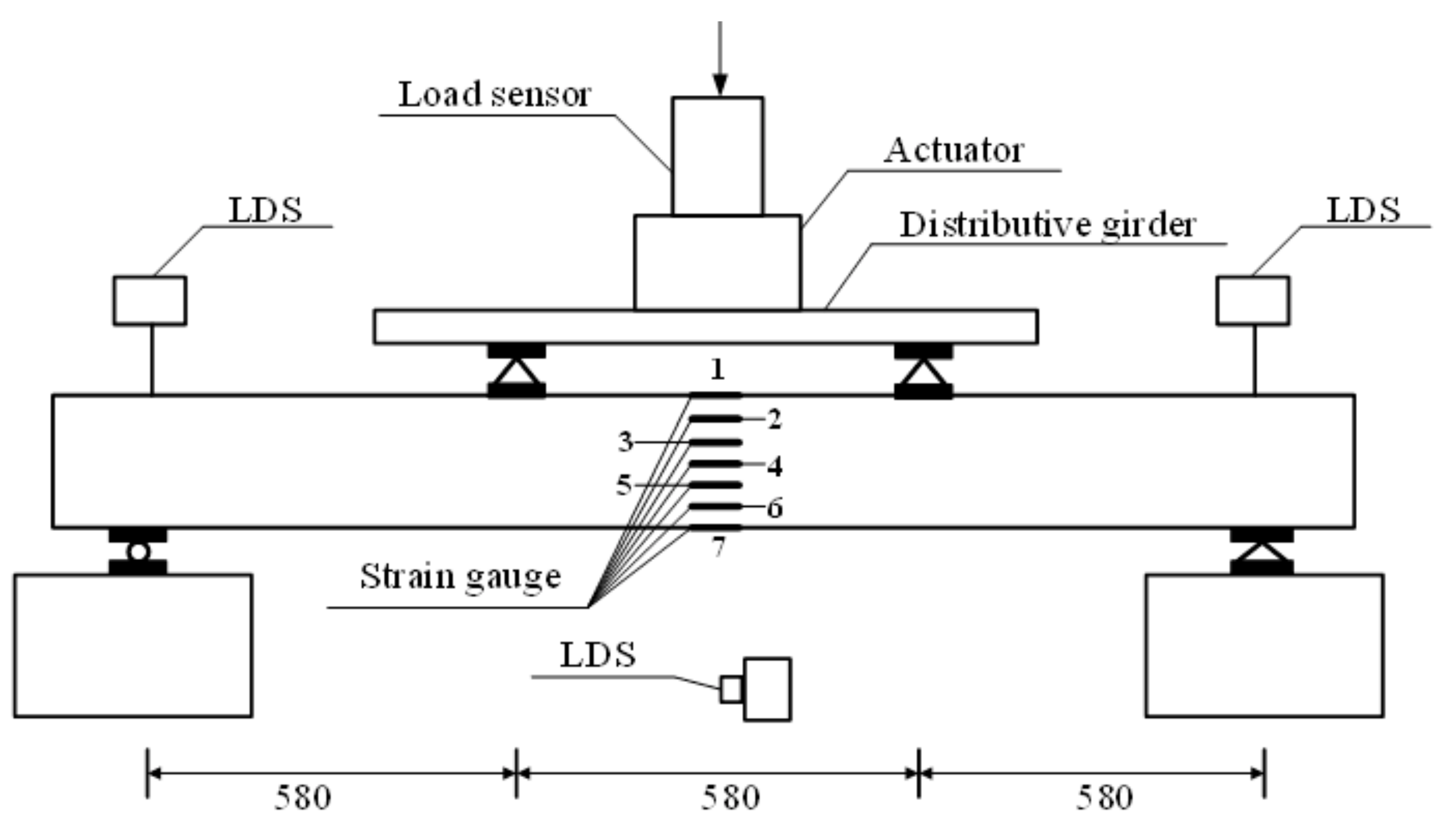 Sensors 18 02854 g002