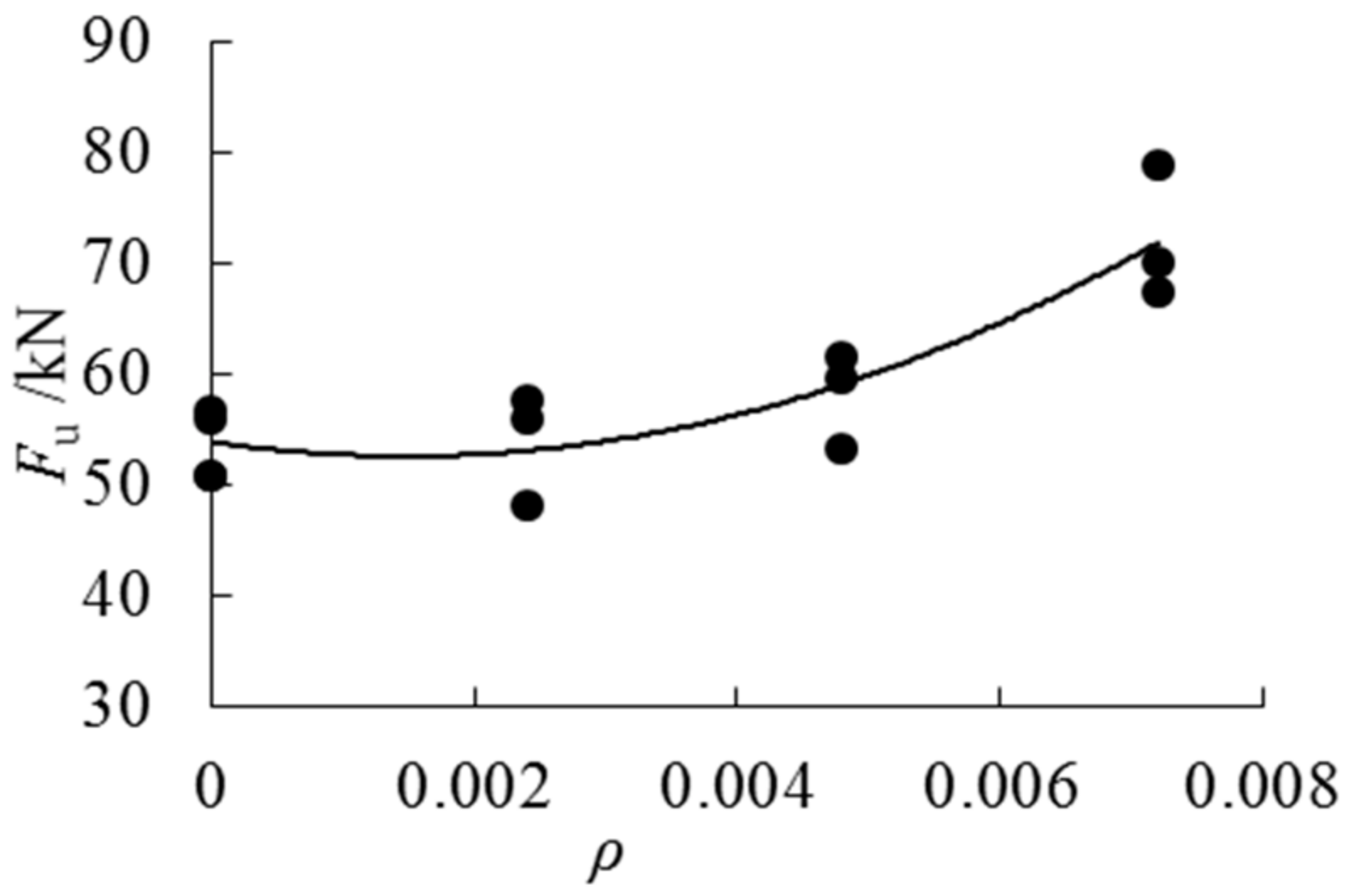 Sensors 18 02854 g009