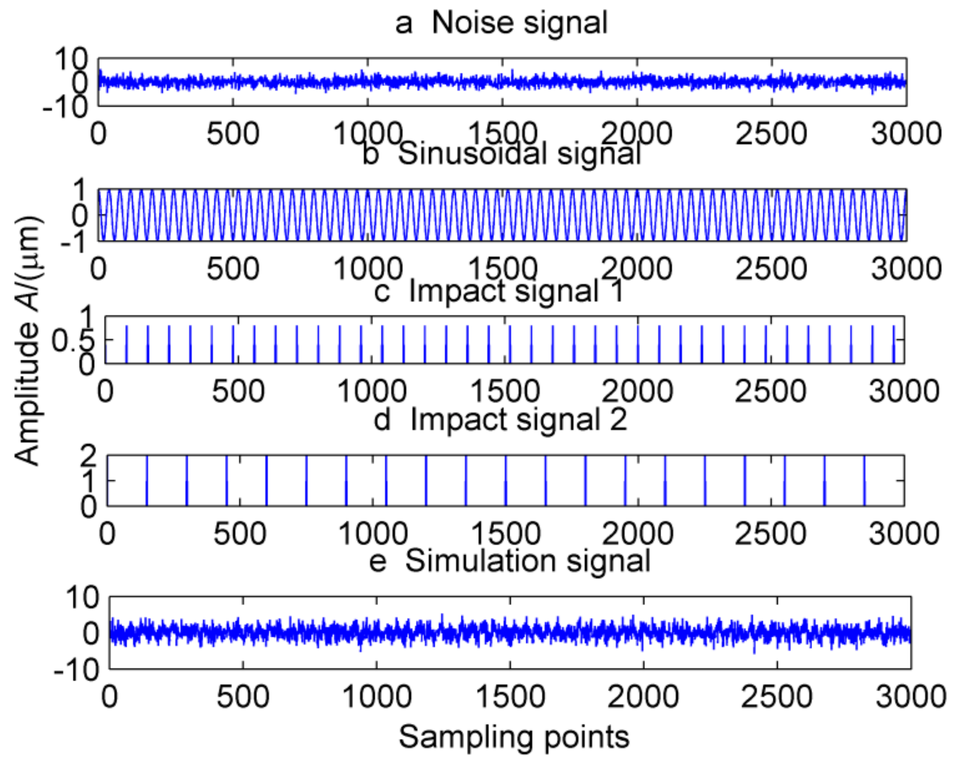 Sensors 18 02861 g001