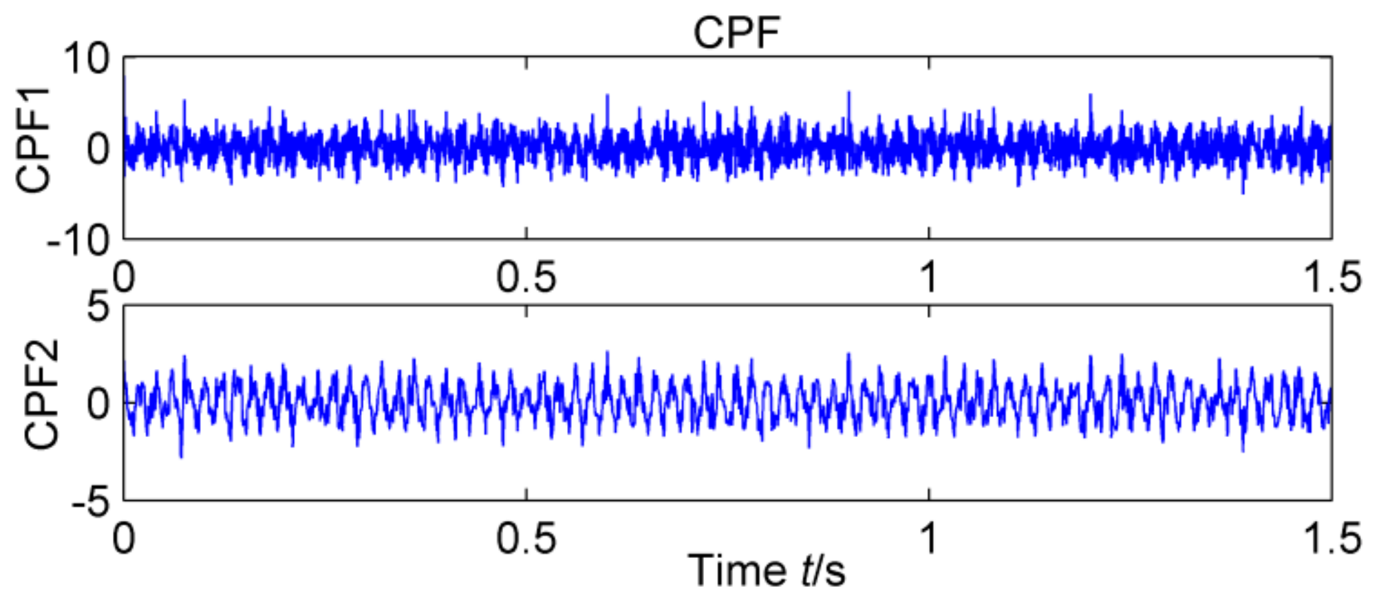Sensors 18 02861 g009