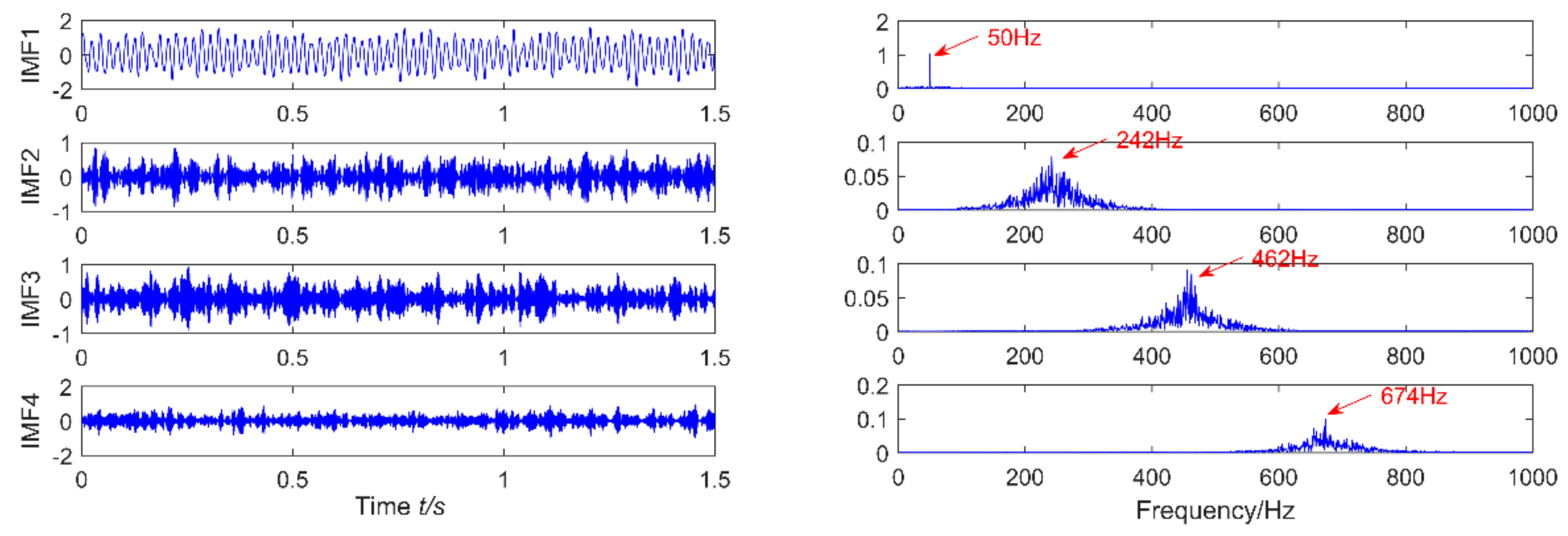 Sensors 18 02861 g012