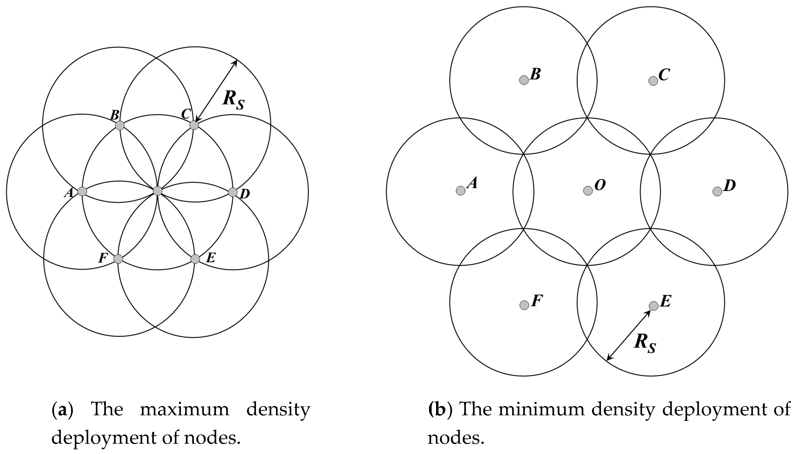 Sensors 18 02887 g005
