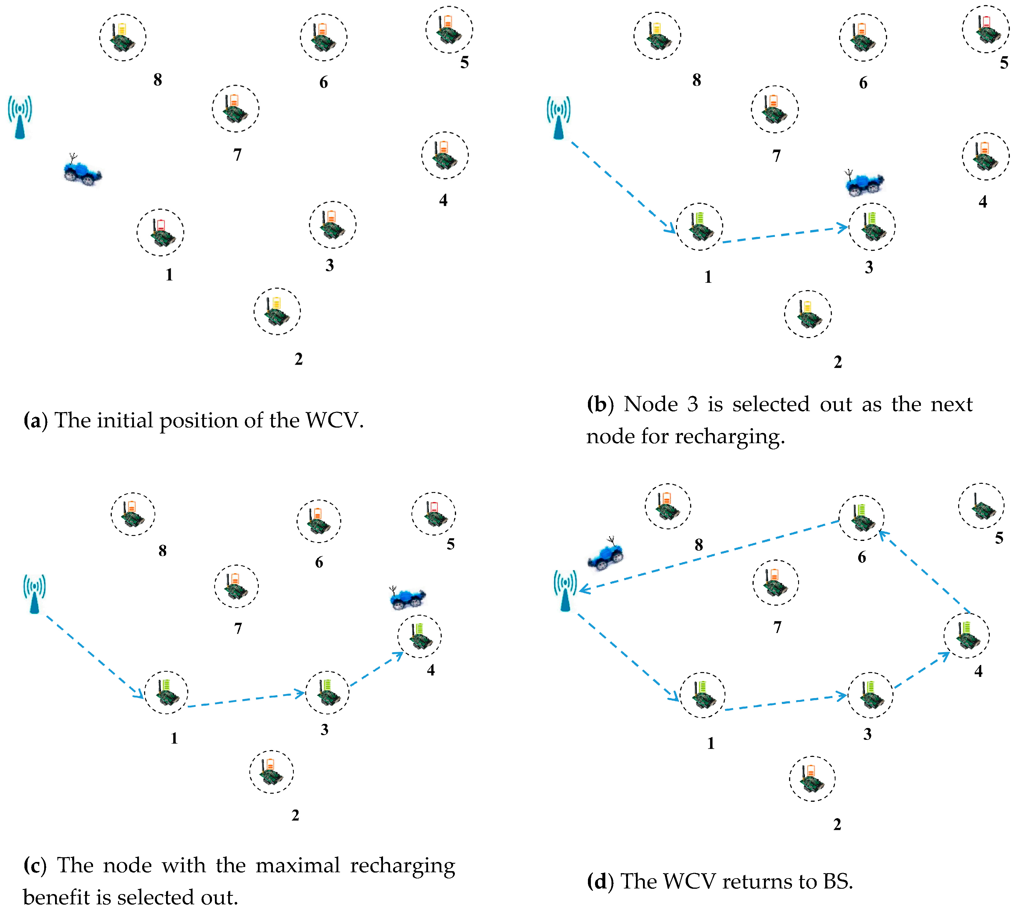 Sensors 18 02887 g017