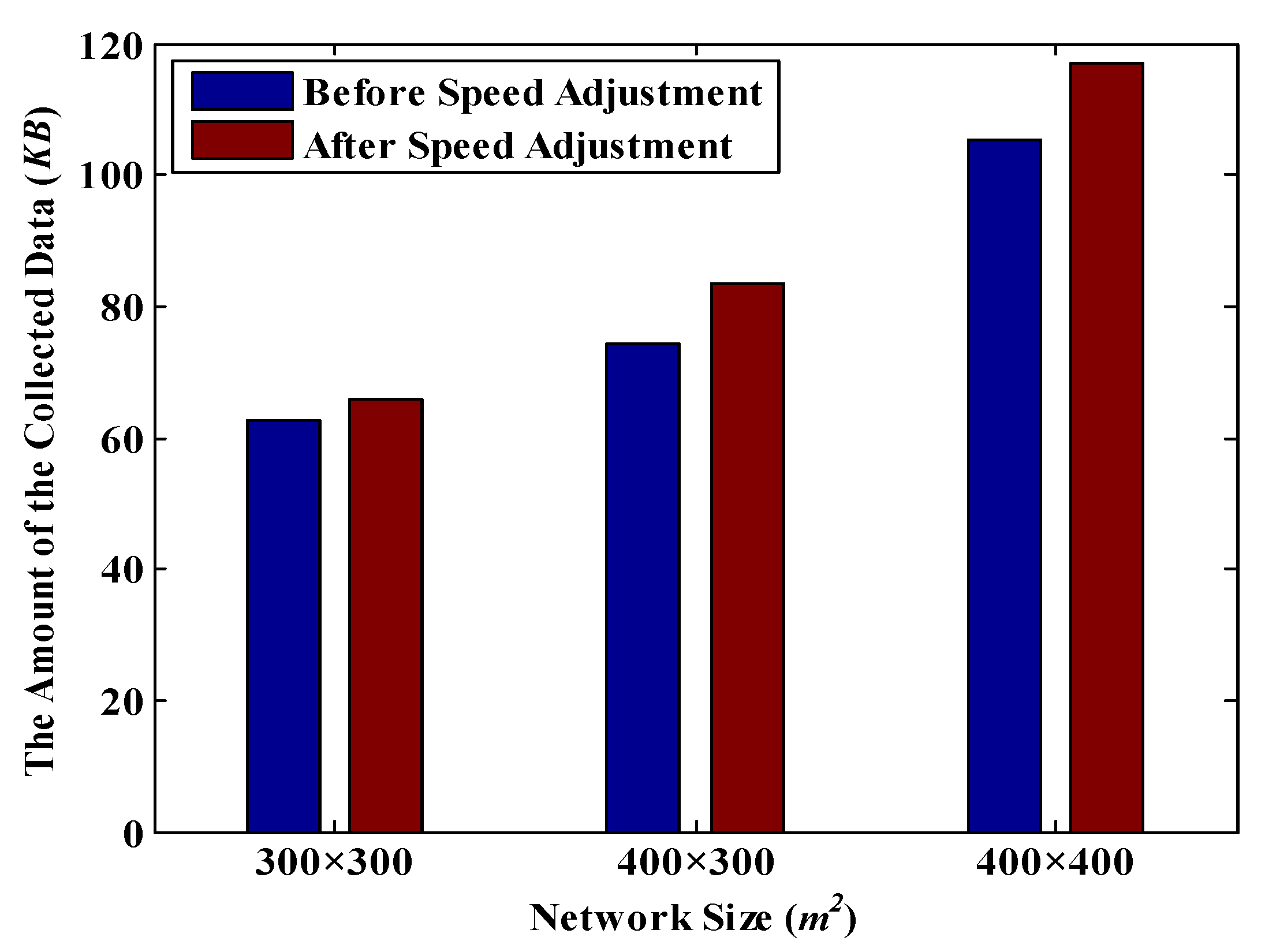 Sensors 18 02887 g019
