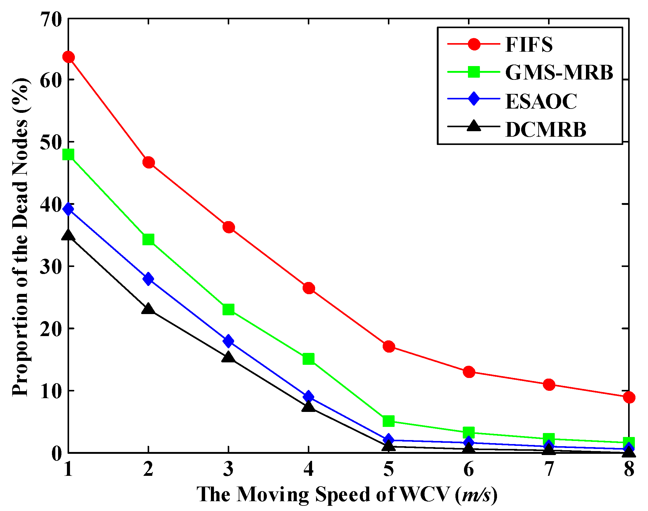 Sensors 18 02887 g024