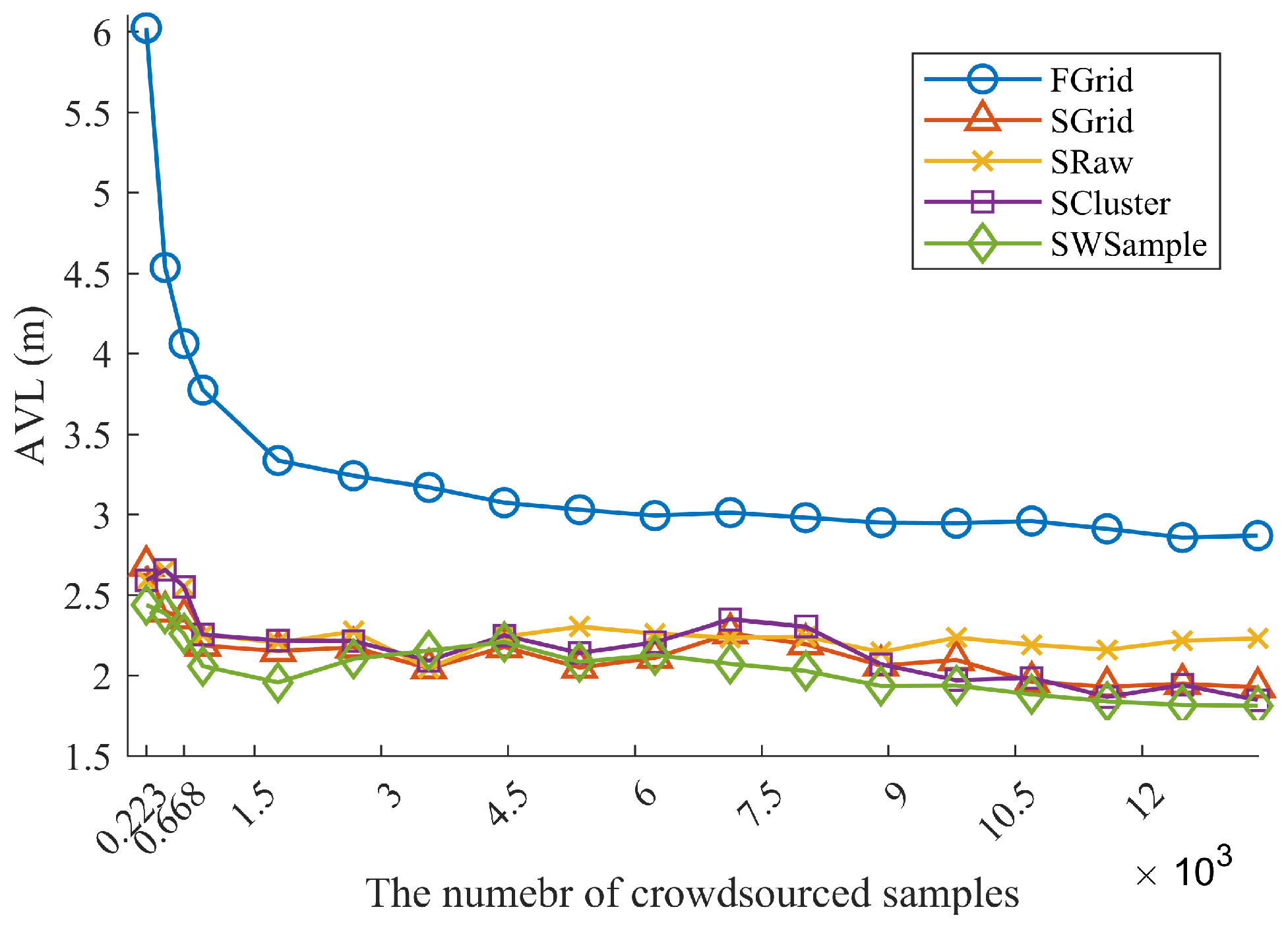 Sensors 18 02990 g011