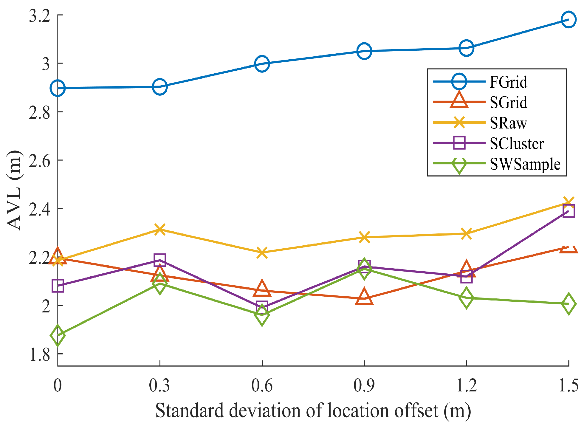 Sensors 18 02990 g012