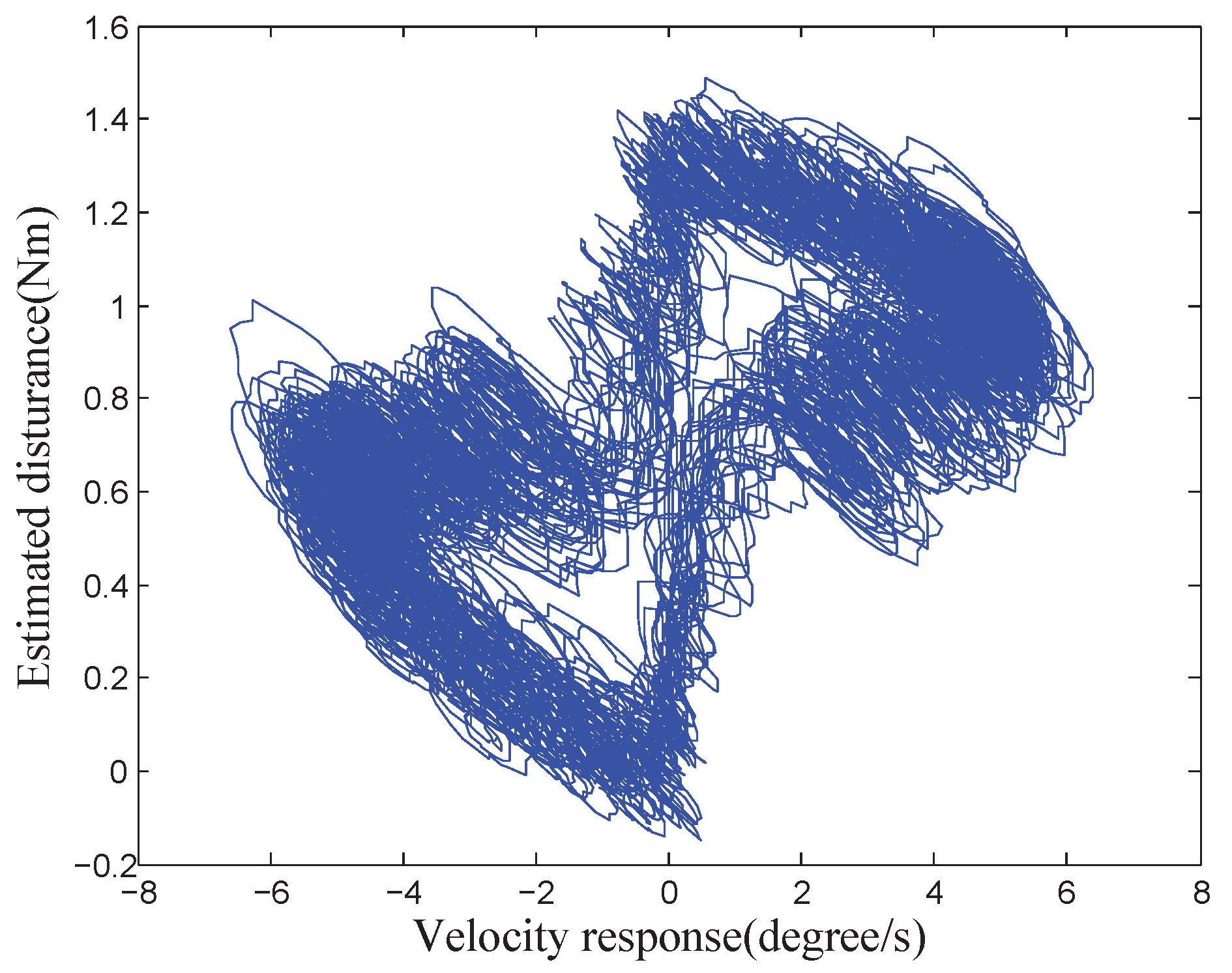 Sensors 18 03190 g002