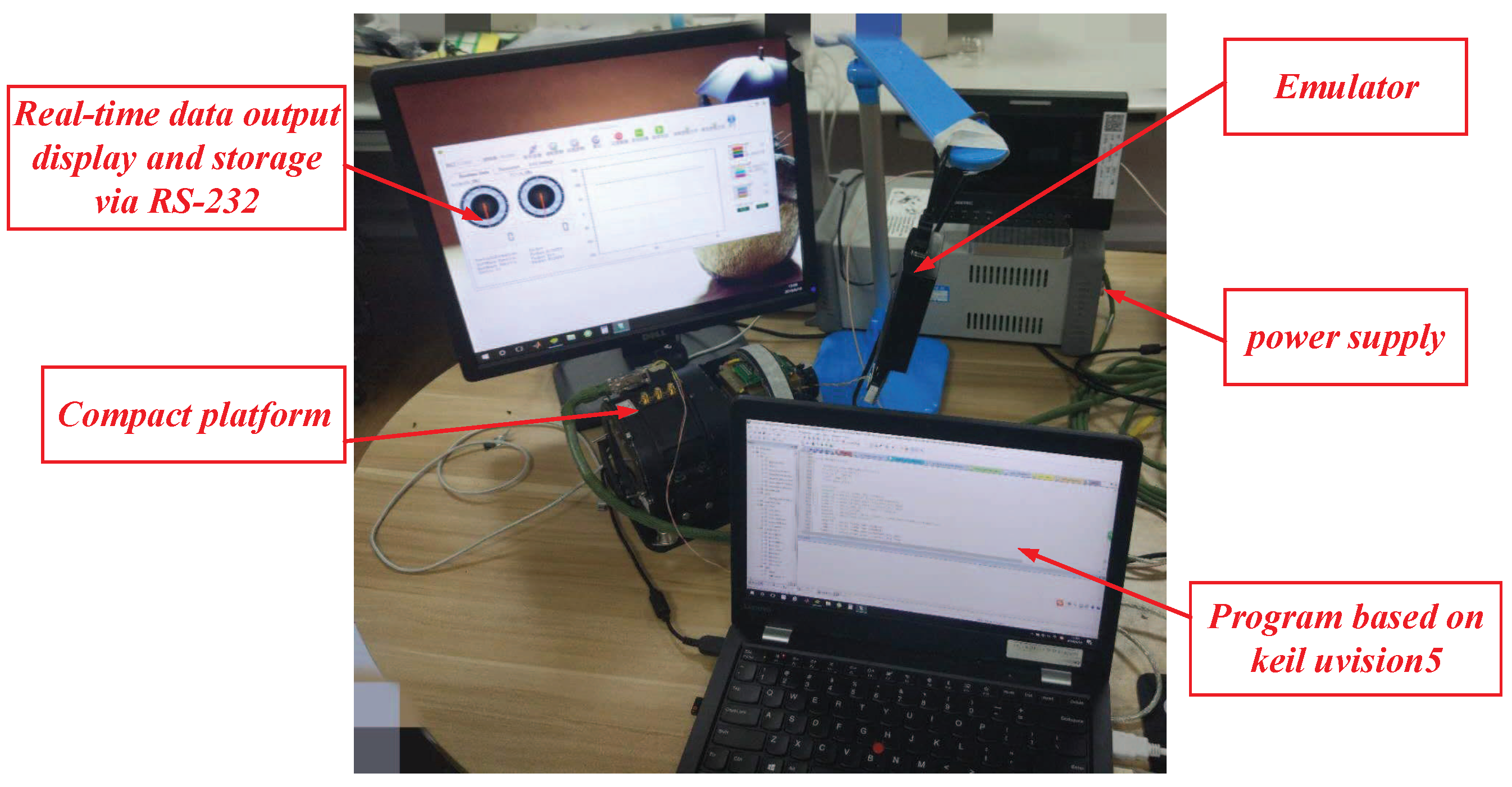 Sensors 18 03190 g007