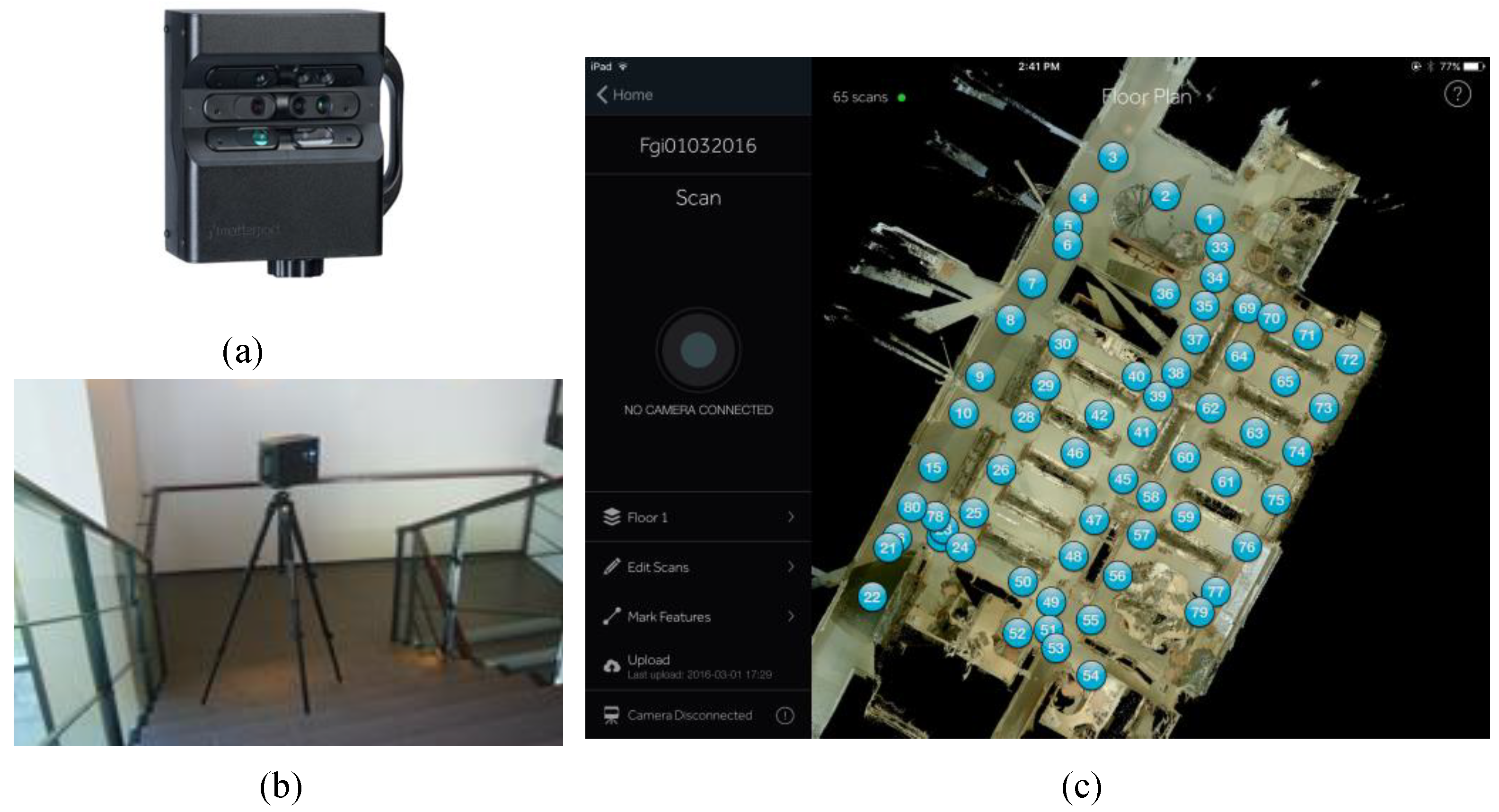 Sensors | Free Full-Text | The Accuracy Comparison of Three Simultaneous  Localization and Mapping (SLAM)-Based Indoor Mapping Technologies | HTML