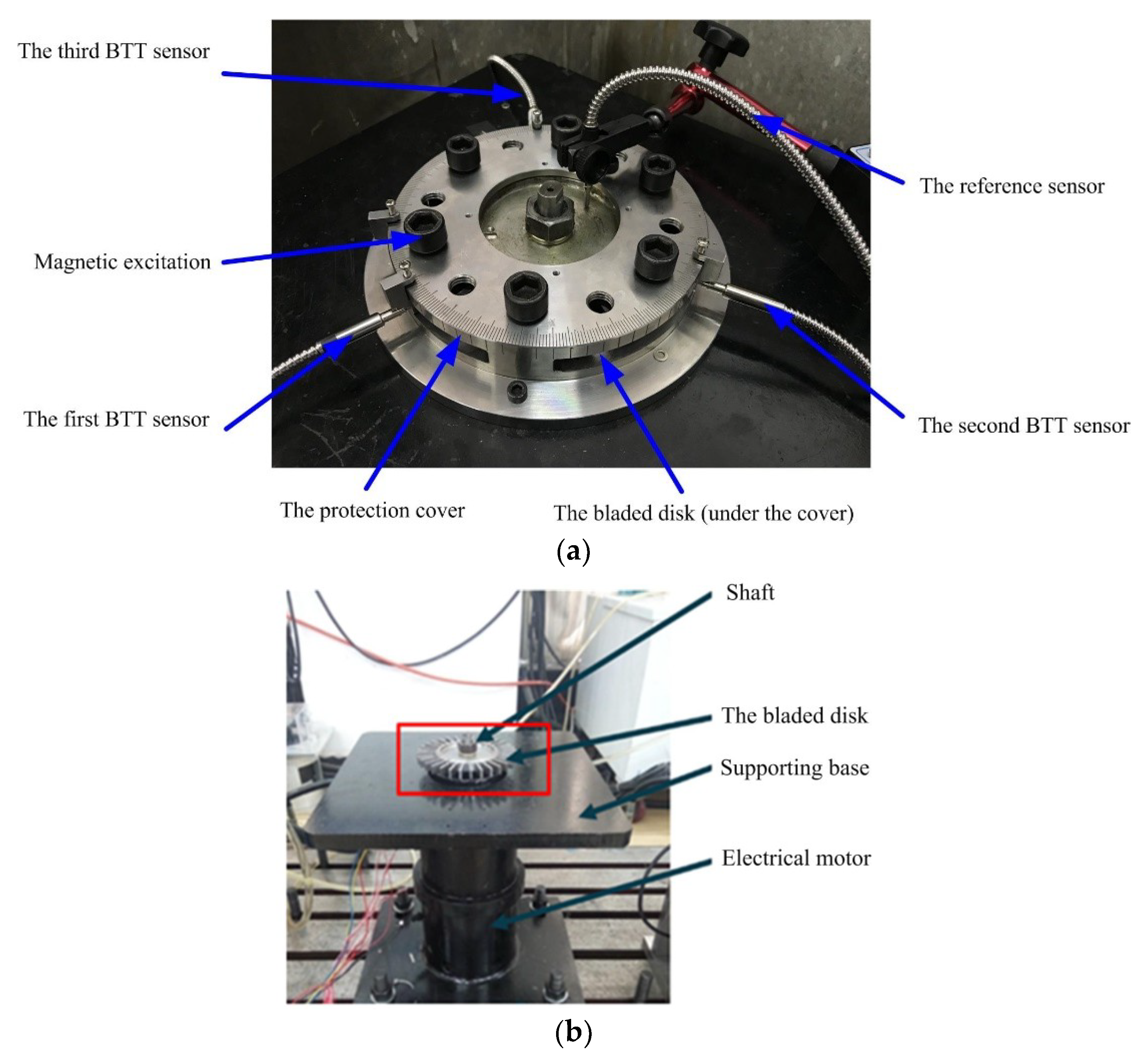 Sensors 18 03235 g018