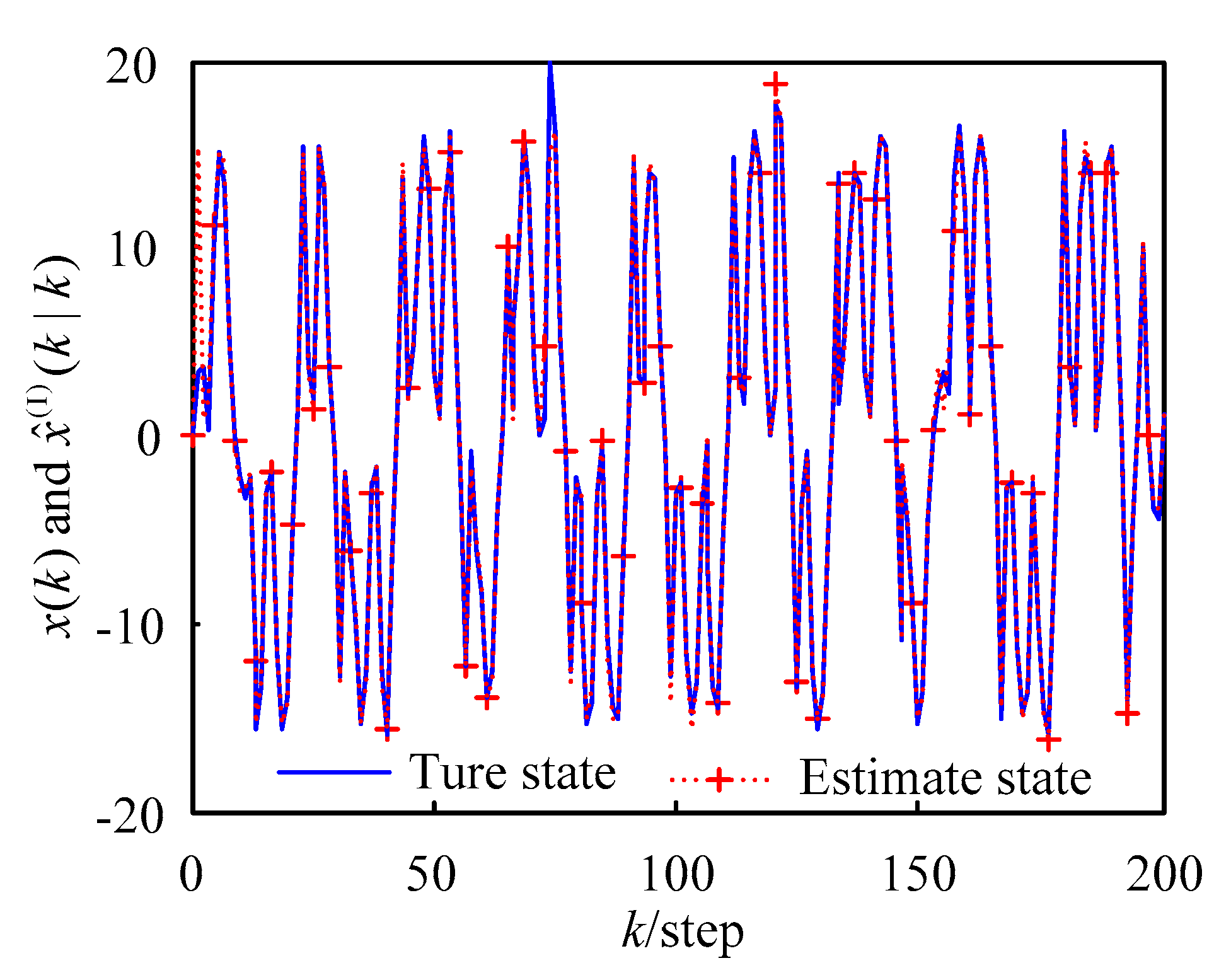 Sensors 18 03242 g002
