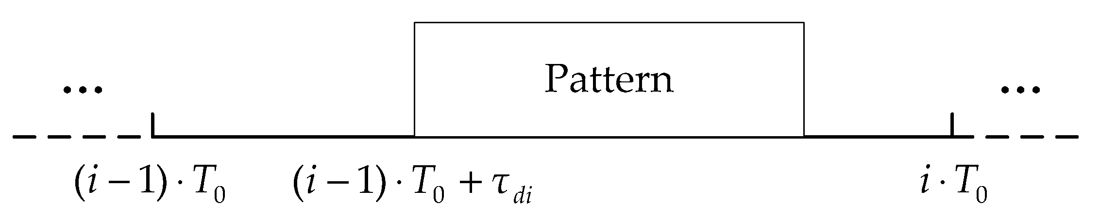 Sensors 18 03279 g002