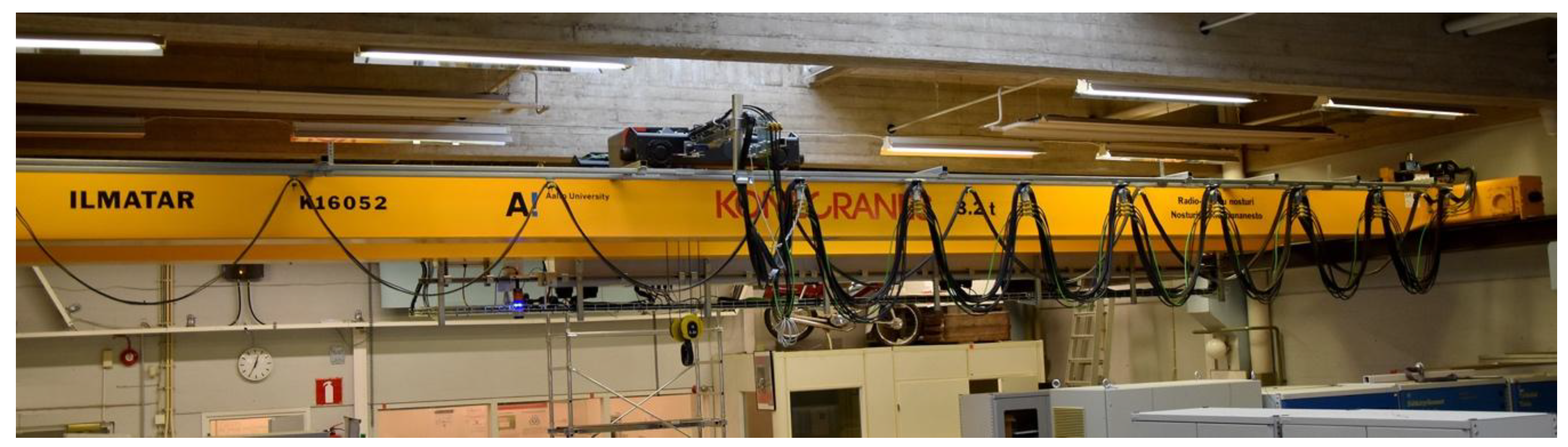 Sensors | Free Full-Text | Using Low-Cost Sensors to Develop a High  Precision Lifting Controller Device for an Overhead Crane—Insights and  Hypotheses from Prototyping a Heavy Industrial Internet Project