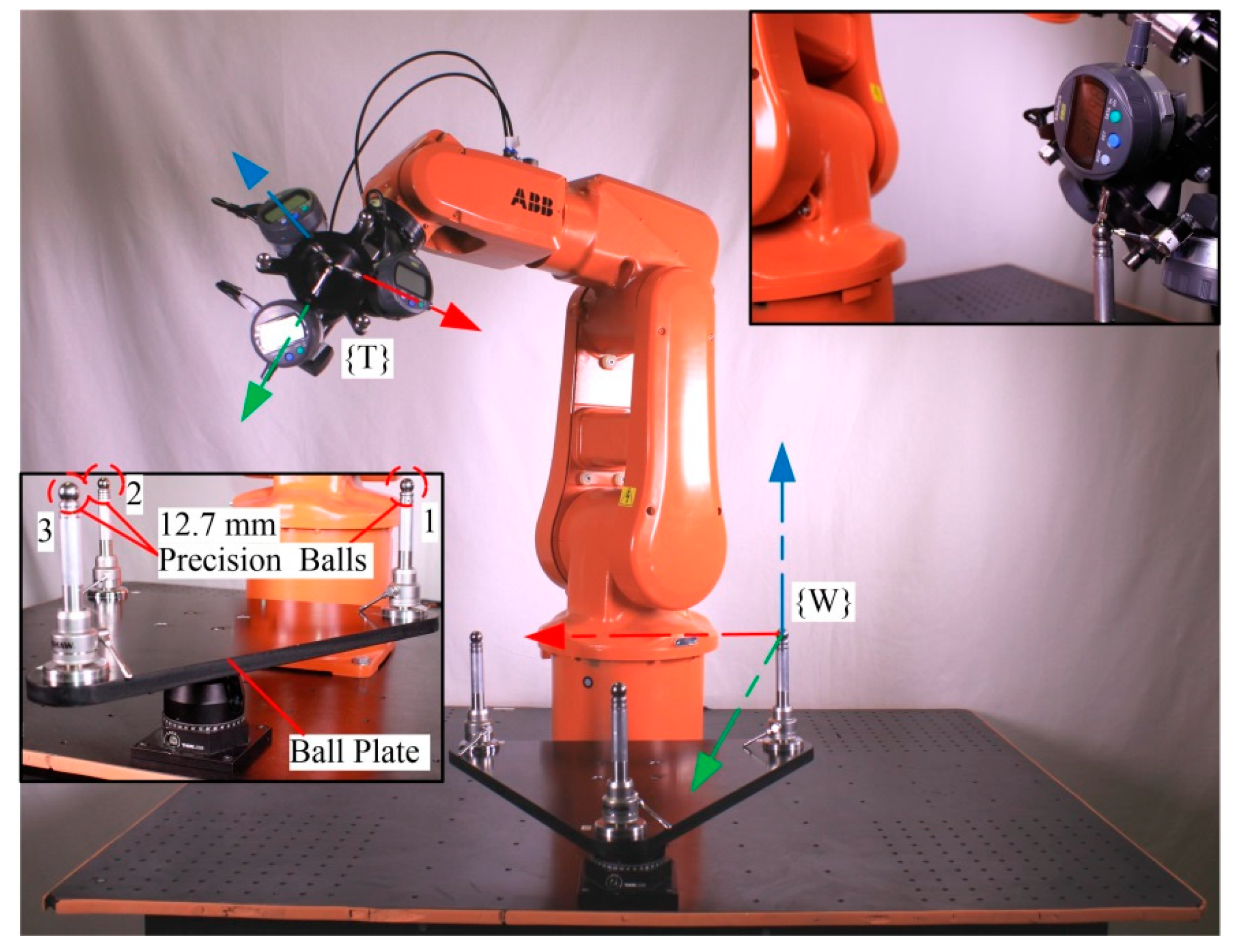 Sensors | Free Full-Text | Self-Calibration of an Industrial Robot Using a  Novel Affordable 3D Measuring Device