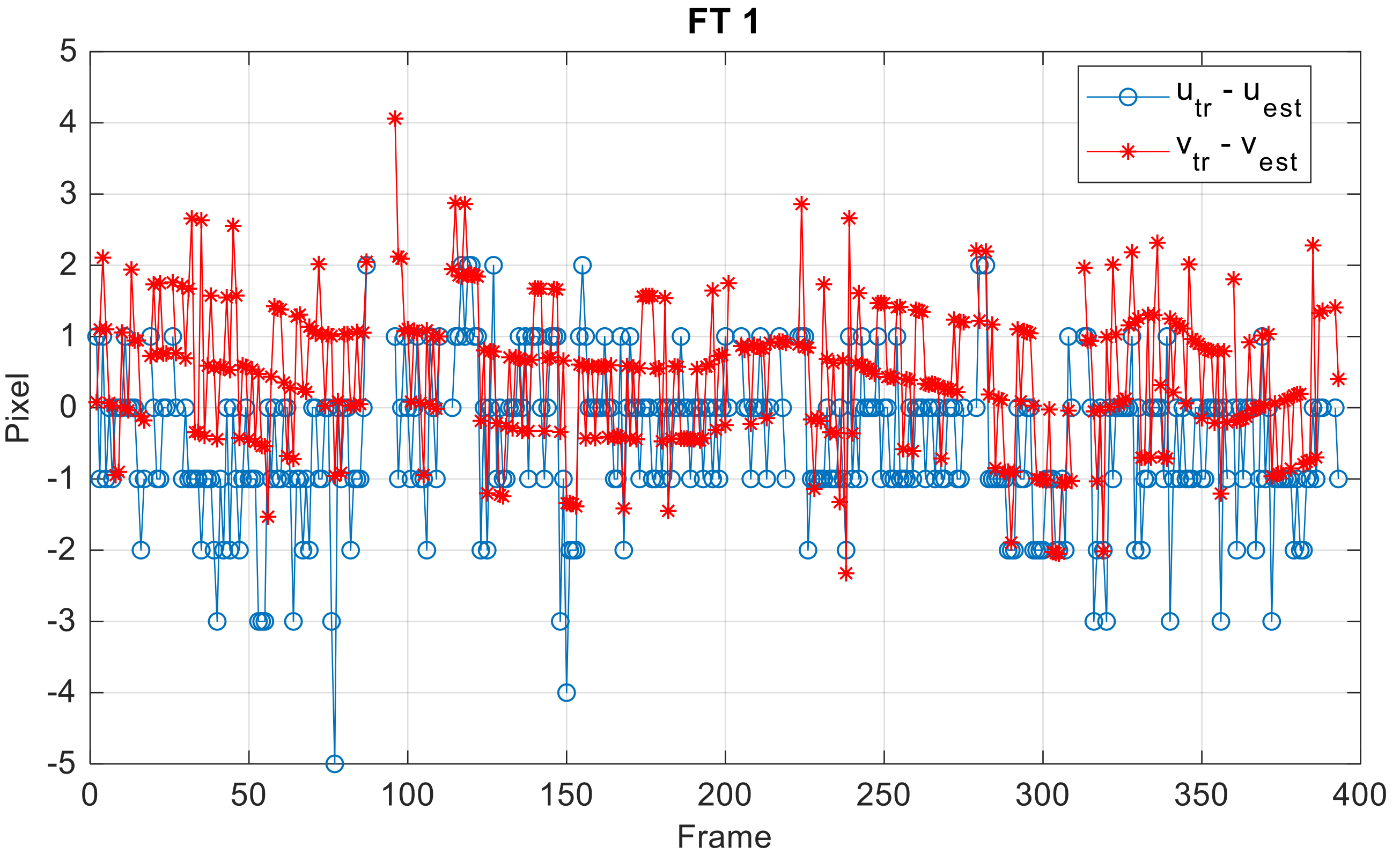 Sensors 18 03391 g016