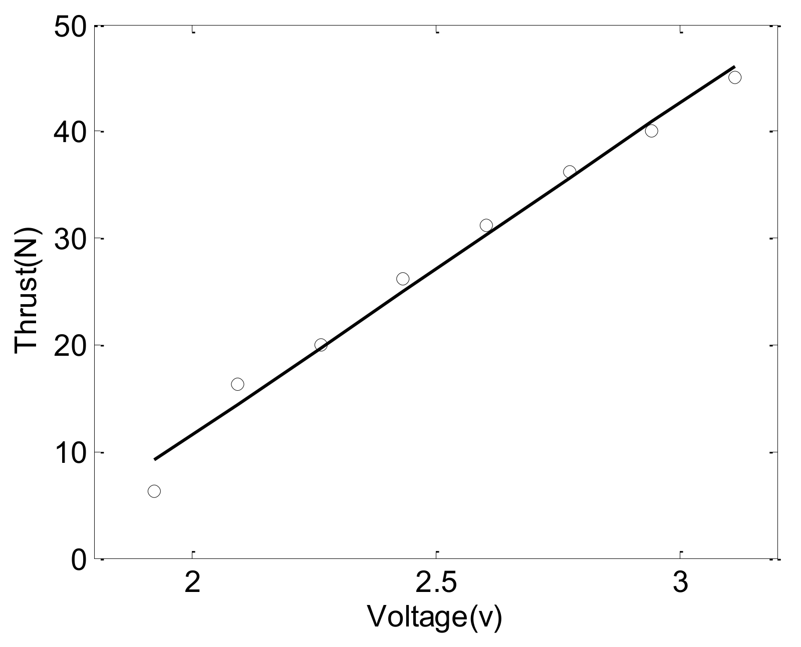 Sensors 18 03427 g002