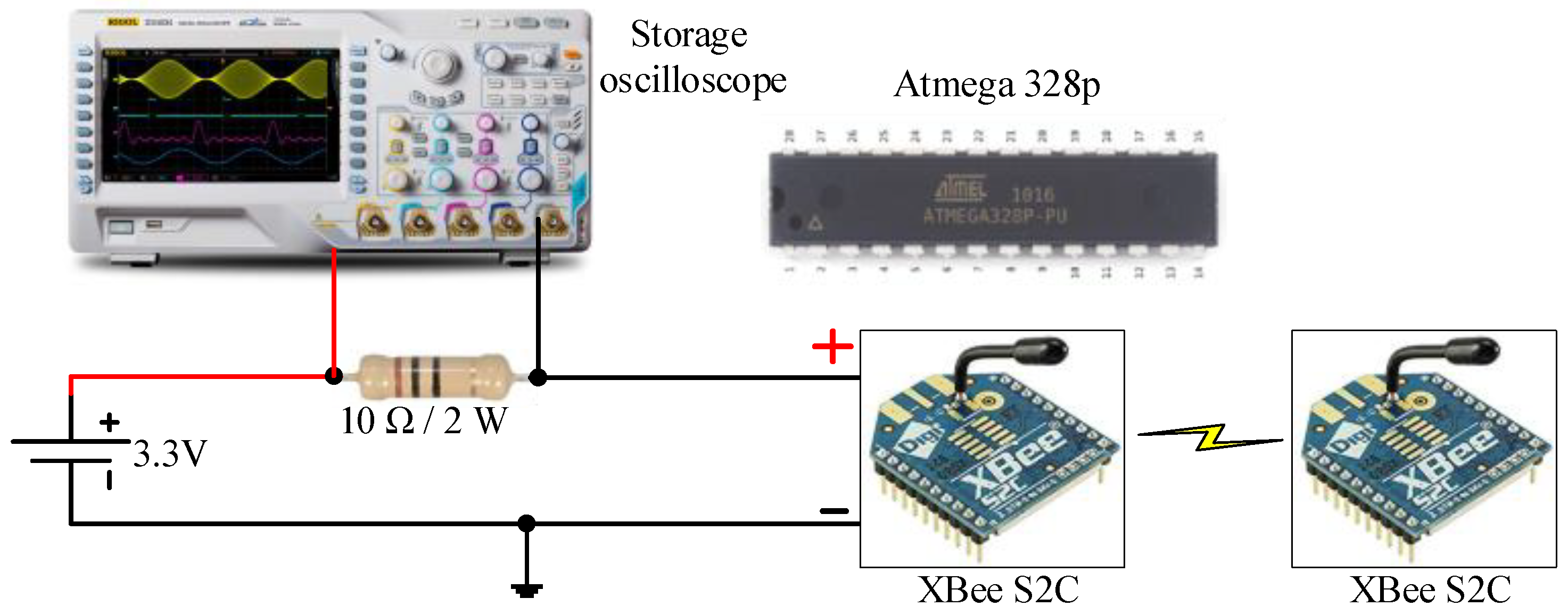 Sensors 18 03450 g009 Sensors 18 03450 g009