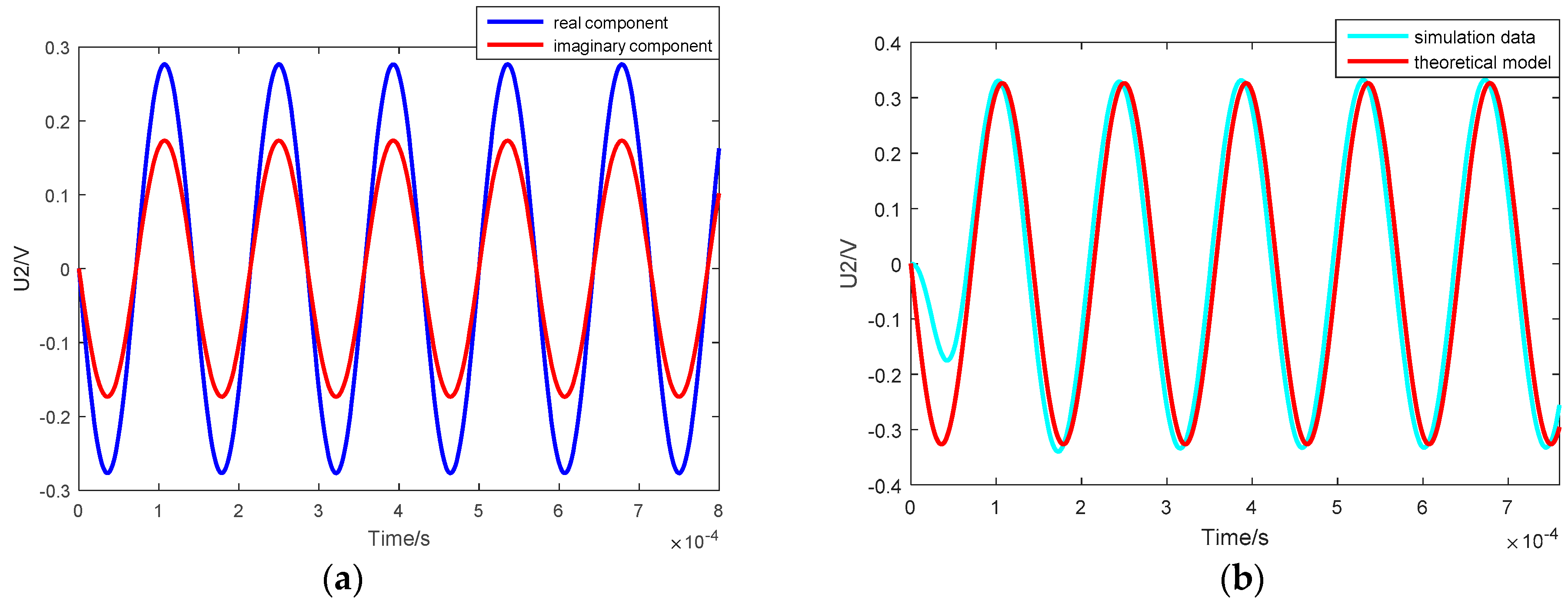 Sensors 18 03478 g005
