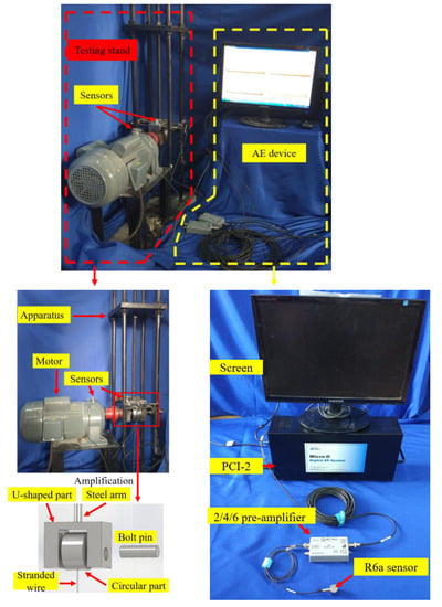 Beijing Tianyu Communication Equipment Modems Driver Download