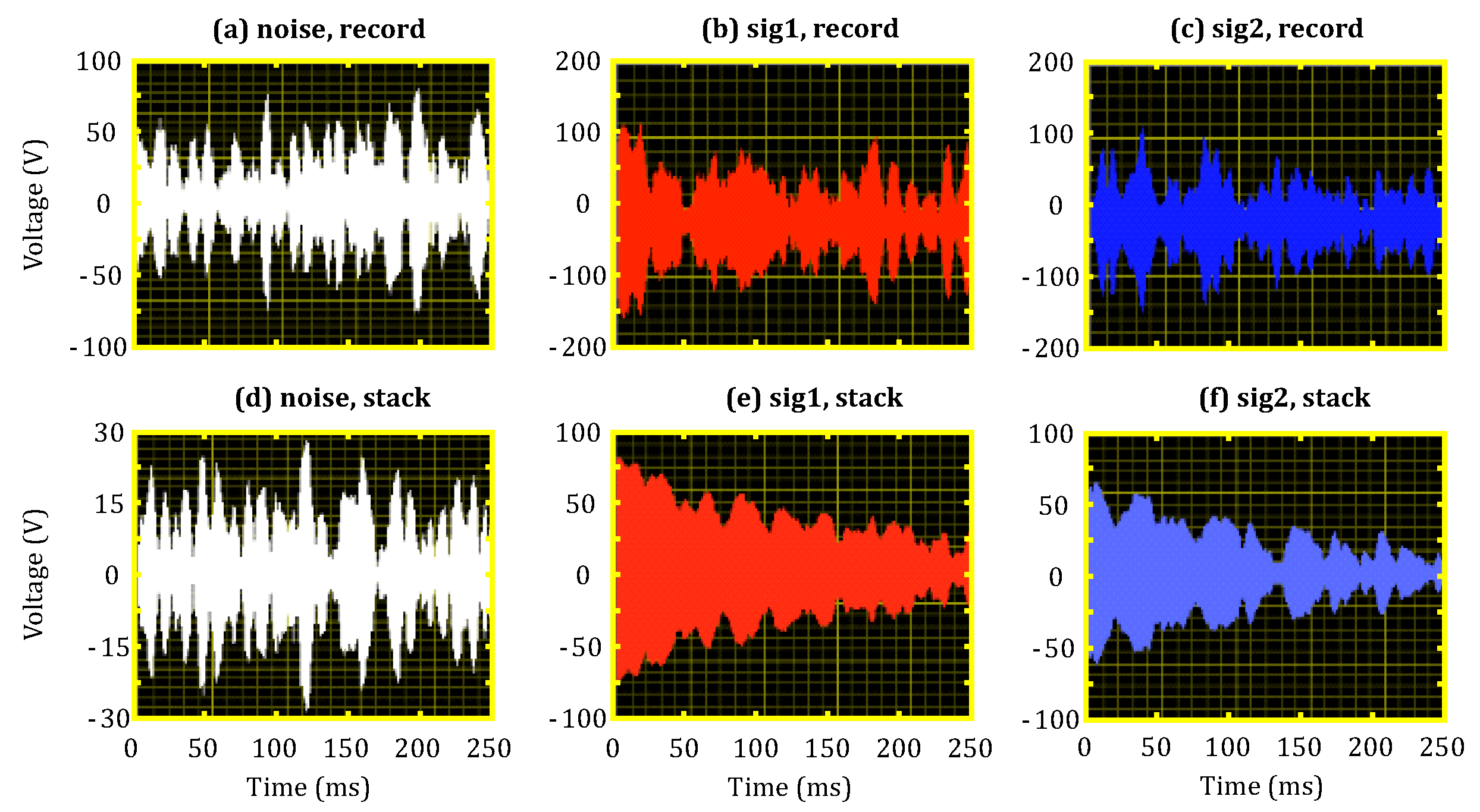 Sensors 18 03508 g006
