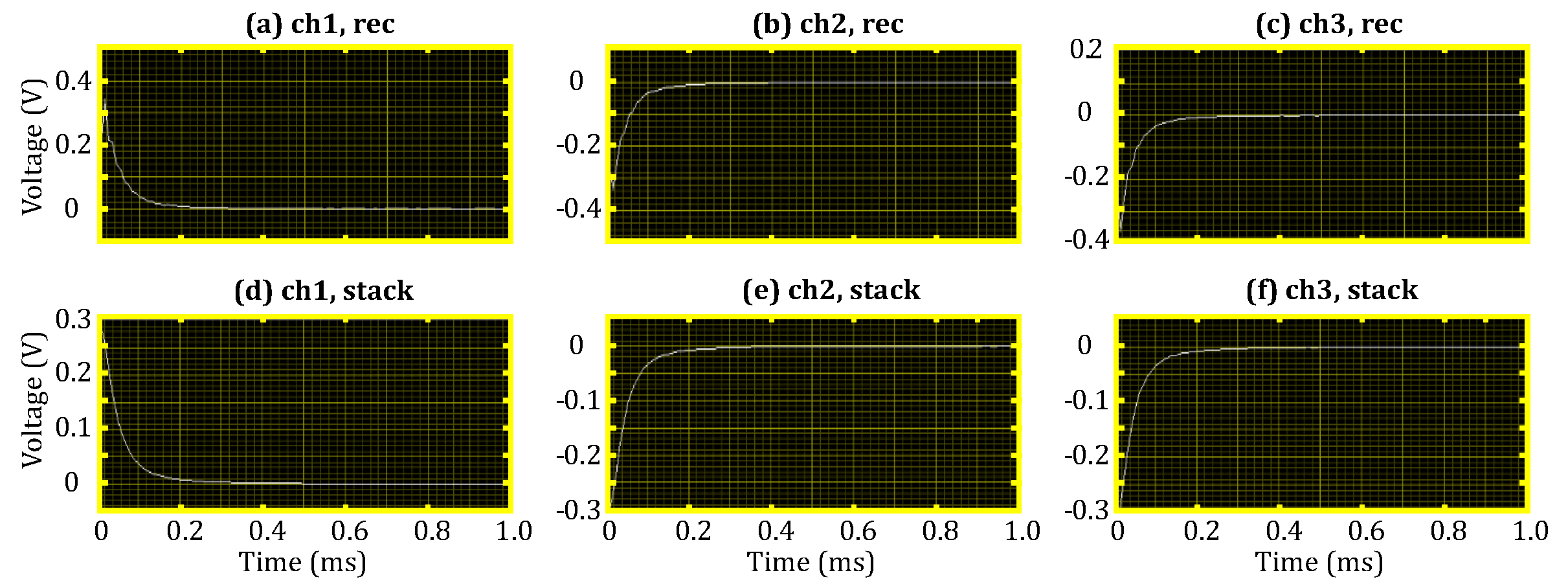 Sensors 18 03508 g008