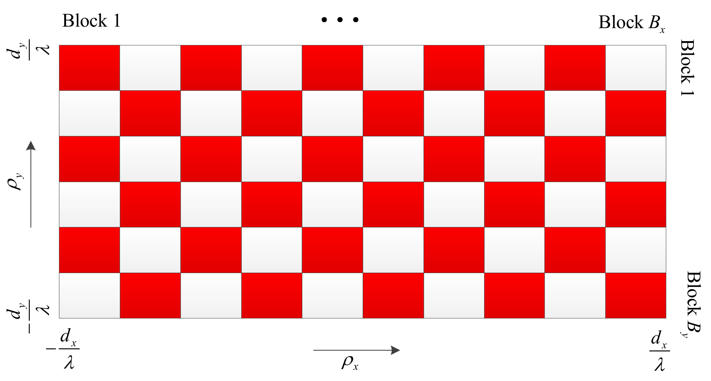 Sensors 18 03540 g002