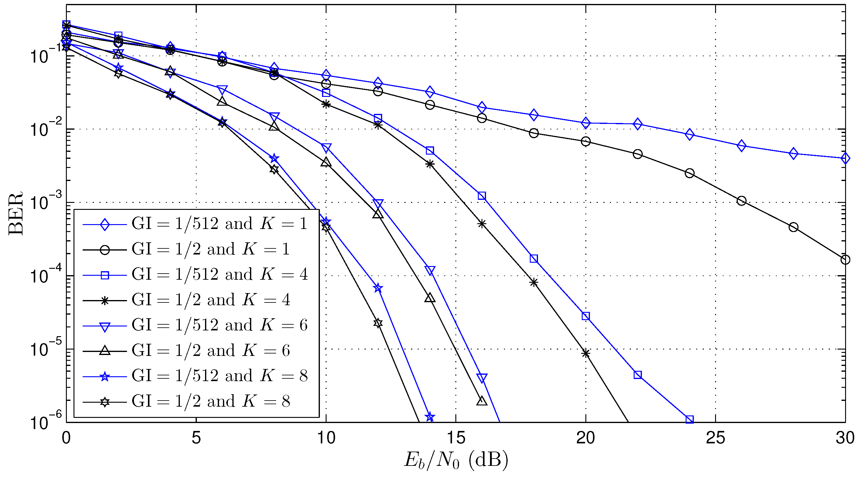 Sensors 18 03558 g007