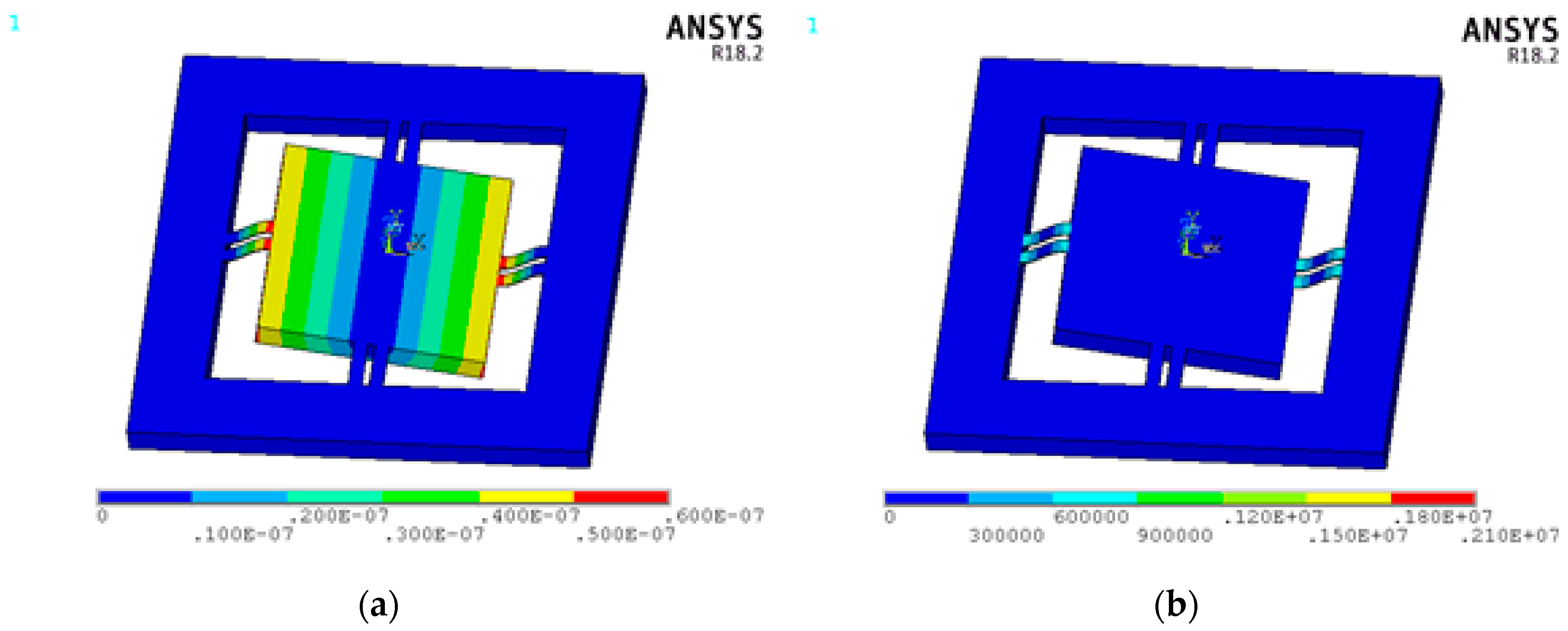 Sensors 18 03641 g005a