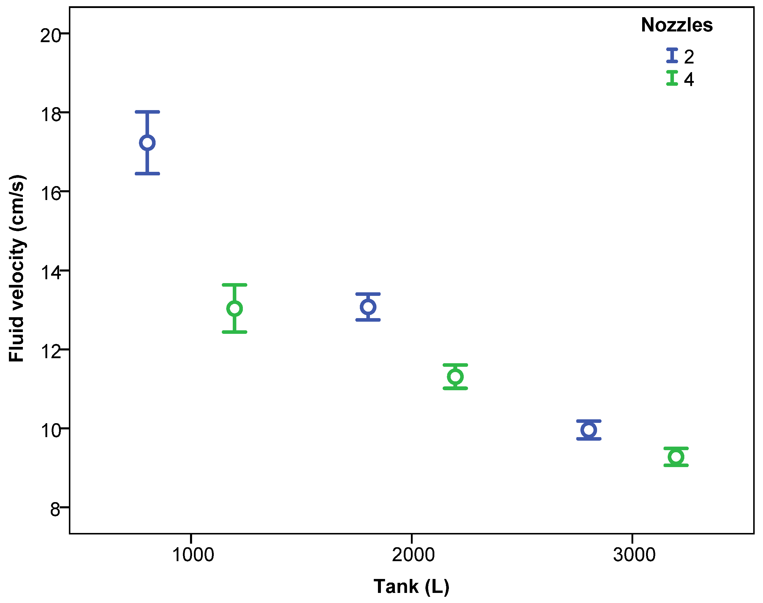 Sensors 18 03715 g006