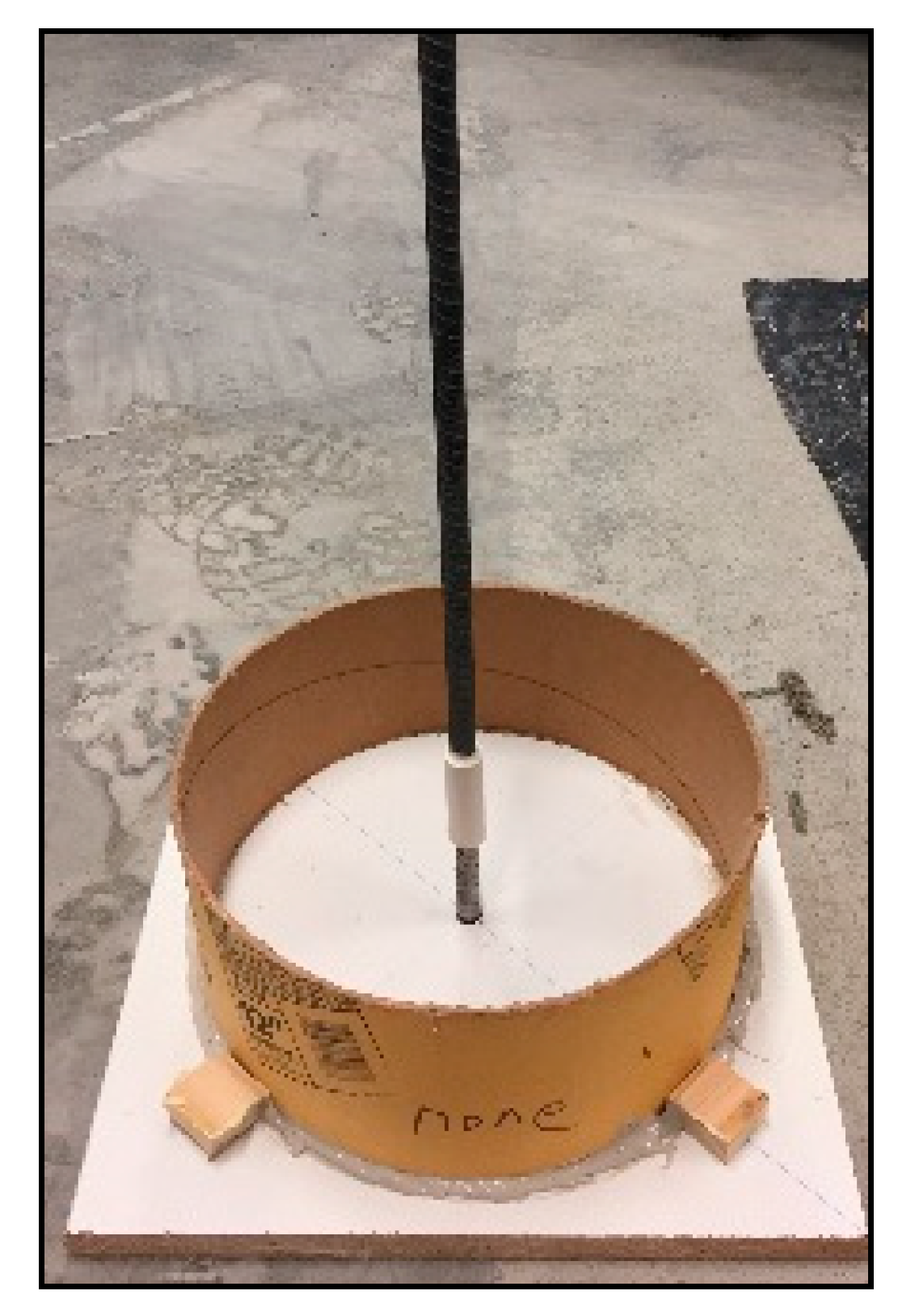 Sensors 18 03722 g002